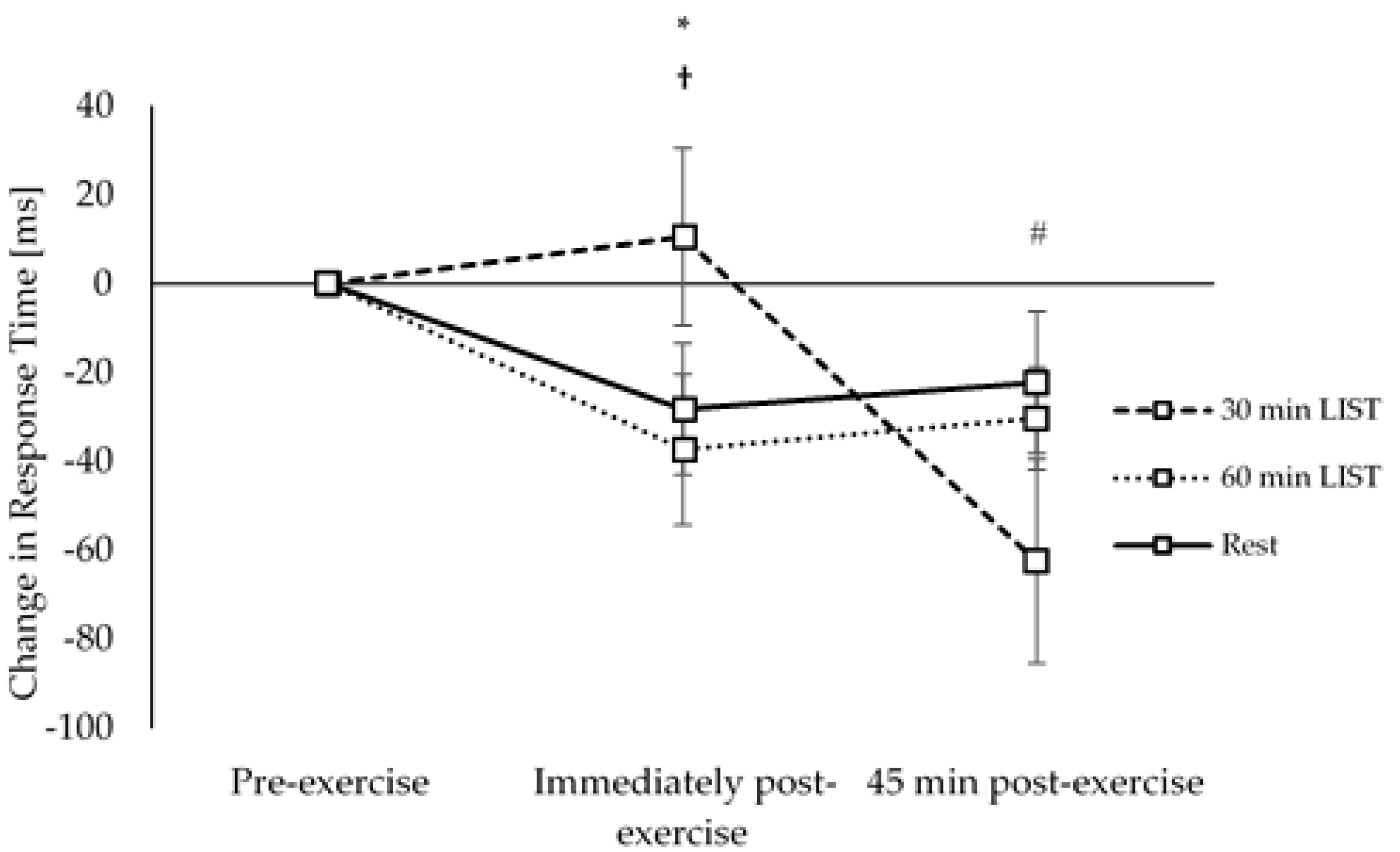 Ijerph 18 11594 g004