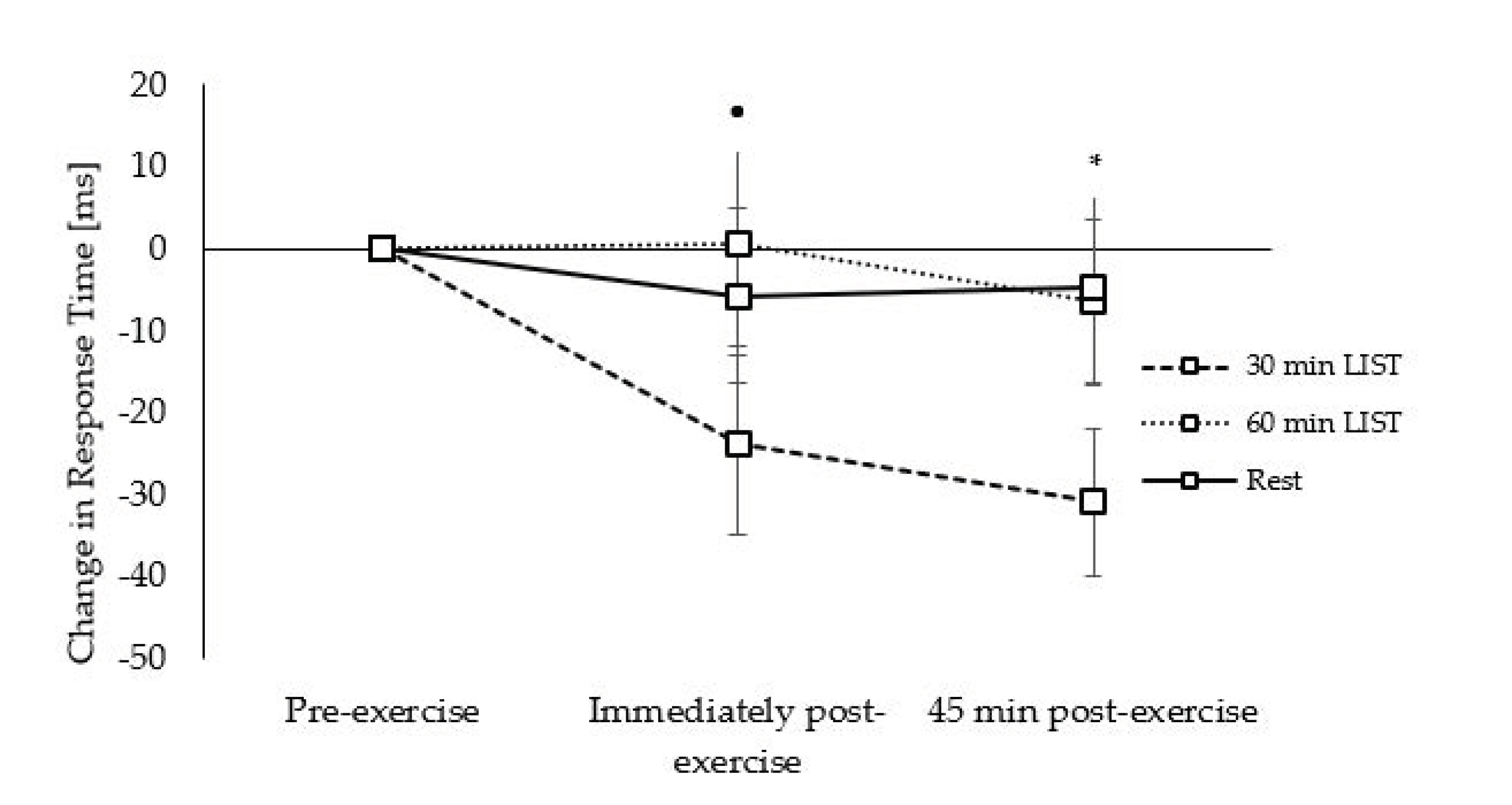 Ijerph 18 11594 g009