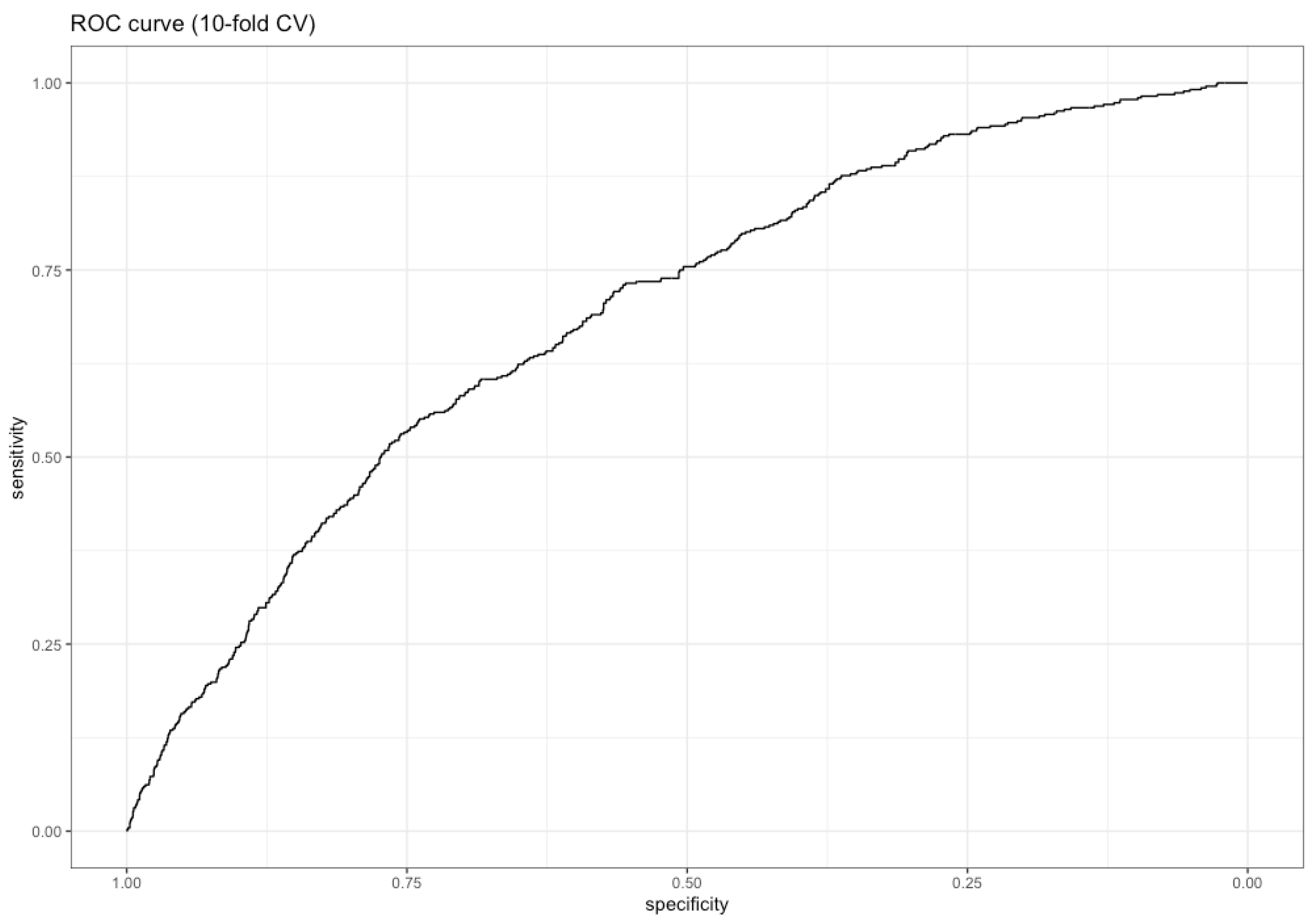 Ijerph 18 11601 g001