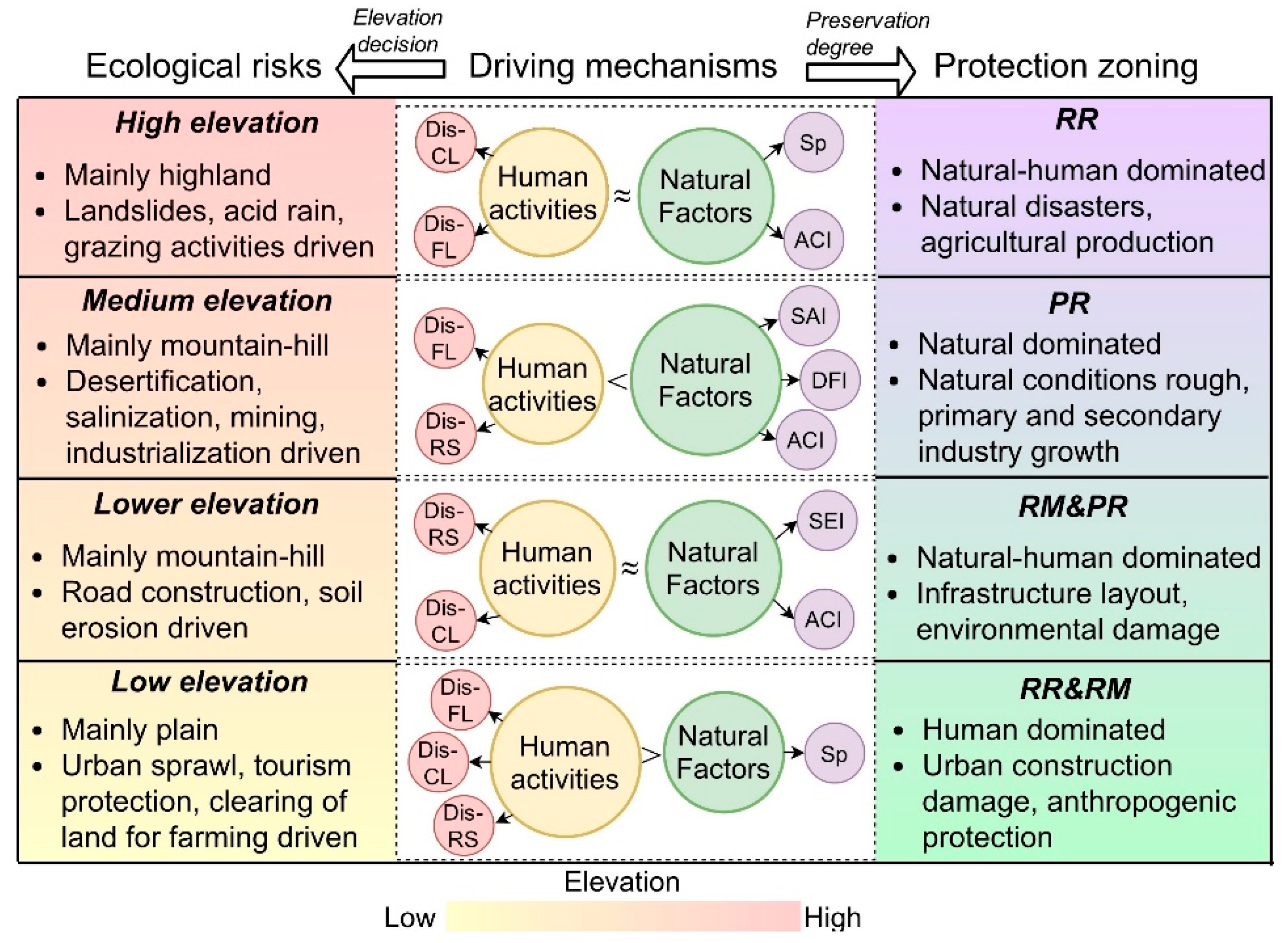 Ijerph 18 11605 g006