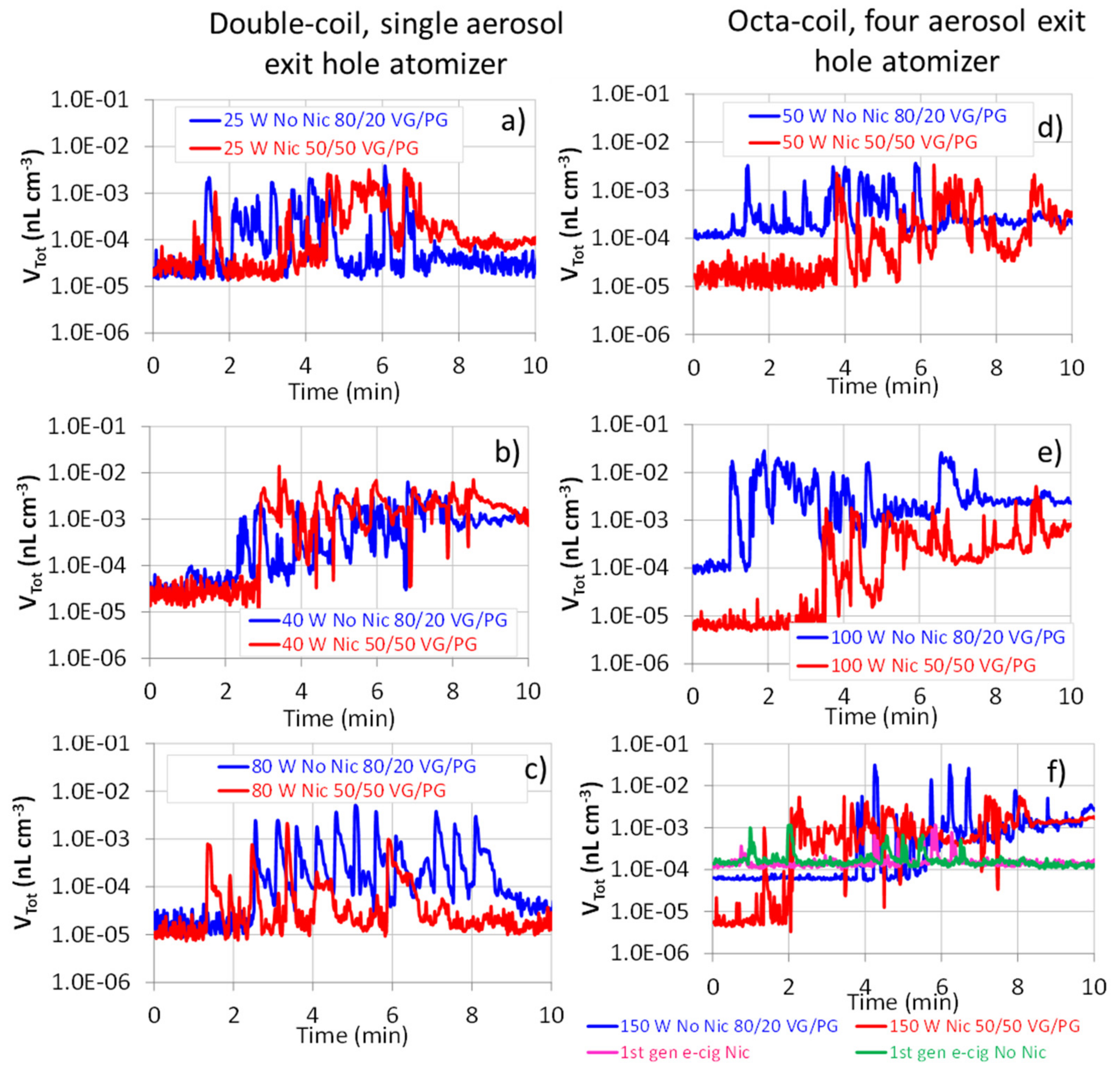 Ijerph 18 11606 g002 Ijerph 18 11606 g002