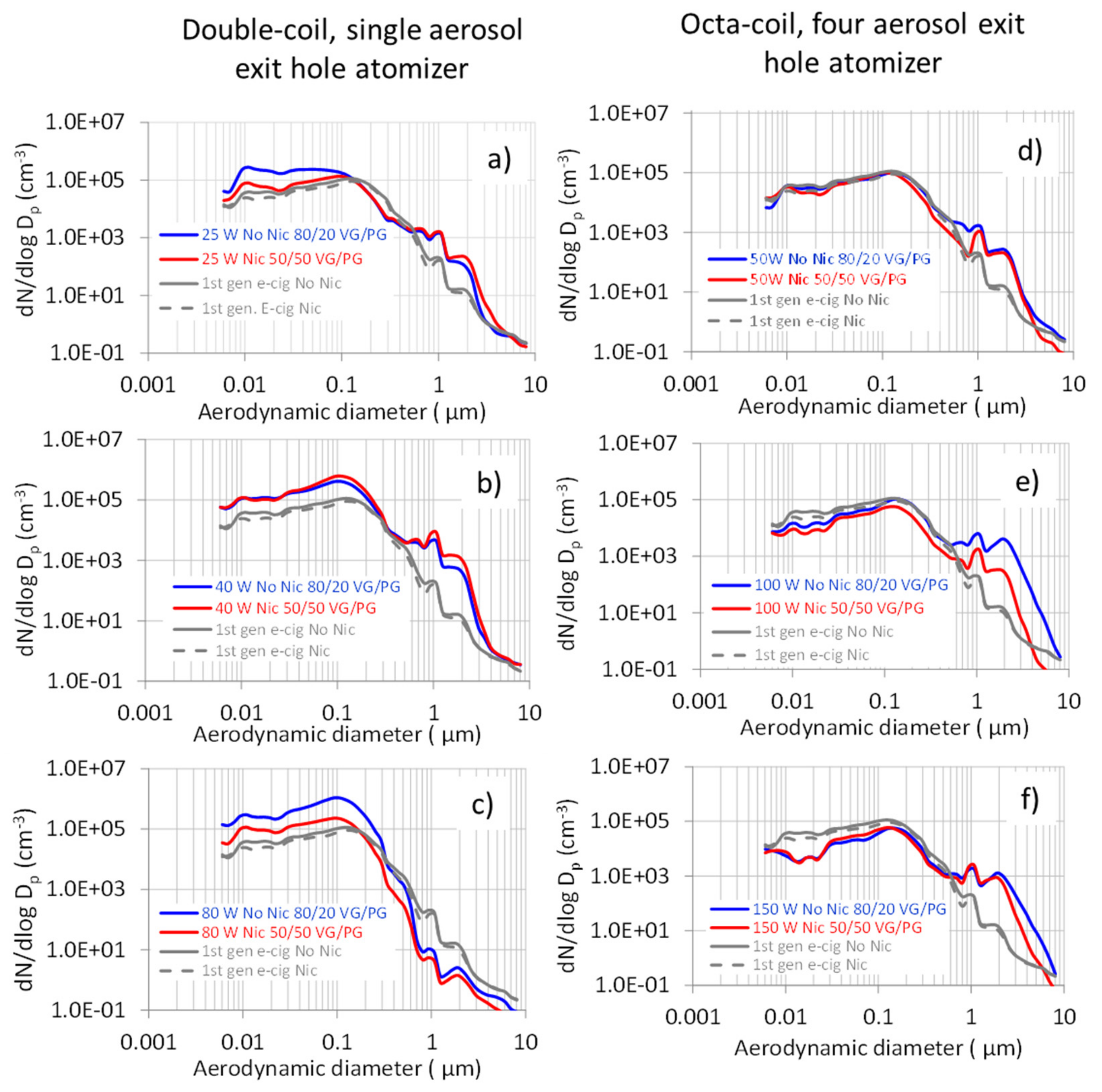Ijerph 18 11606 g003 Ijerph 18 11606 g003