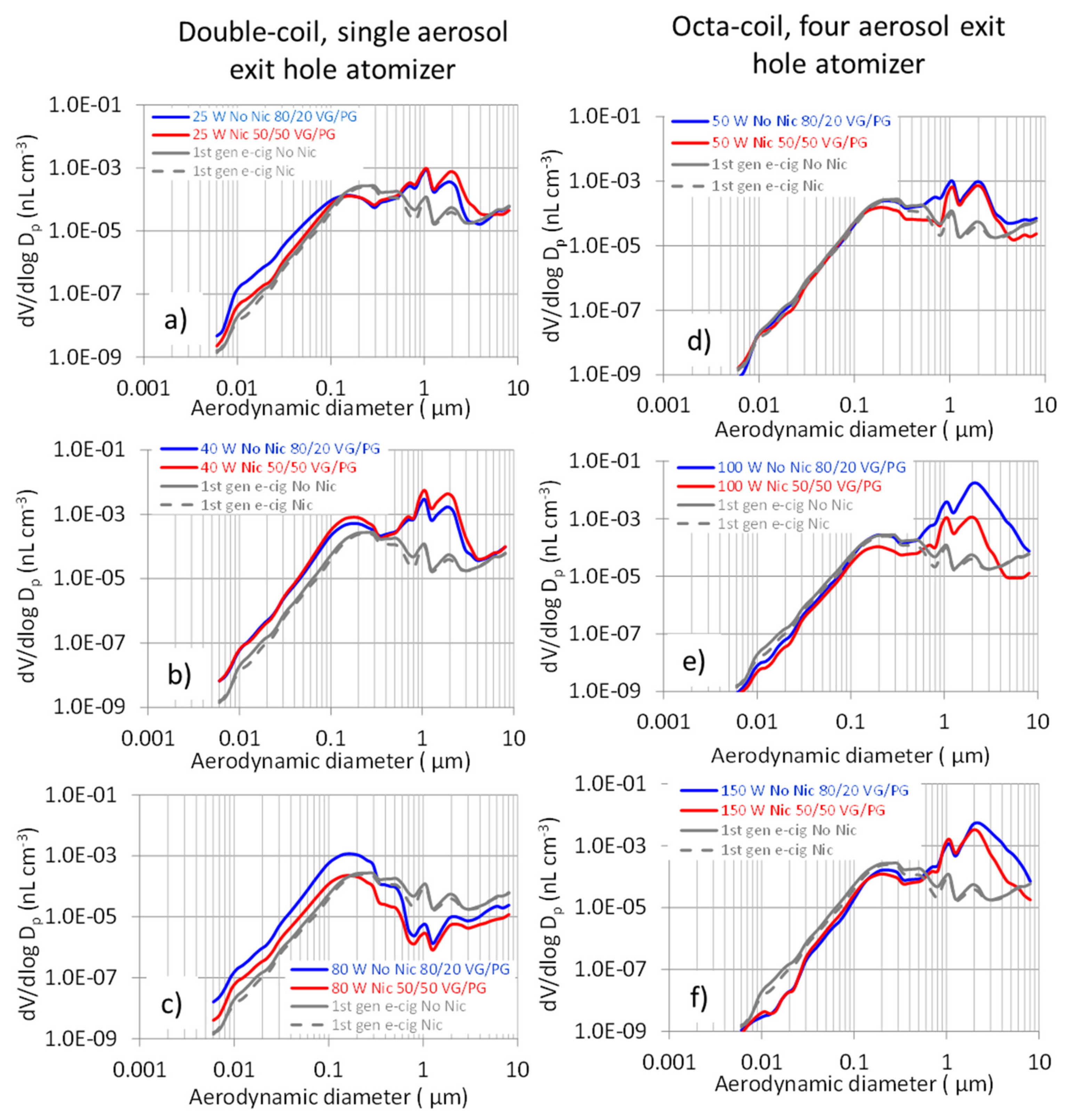 Ijerph 18 11606 g004 Ijerph 18 11606 g004