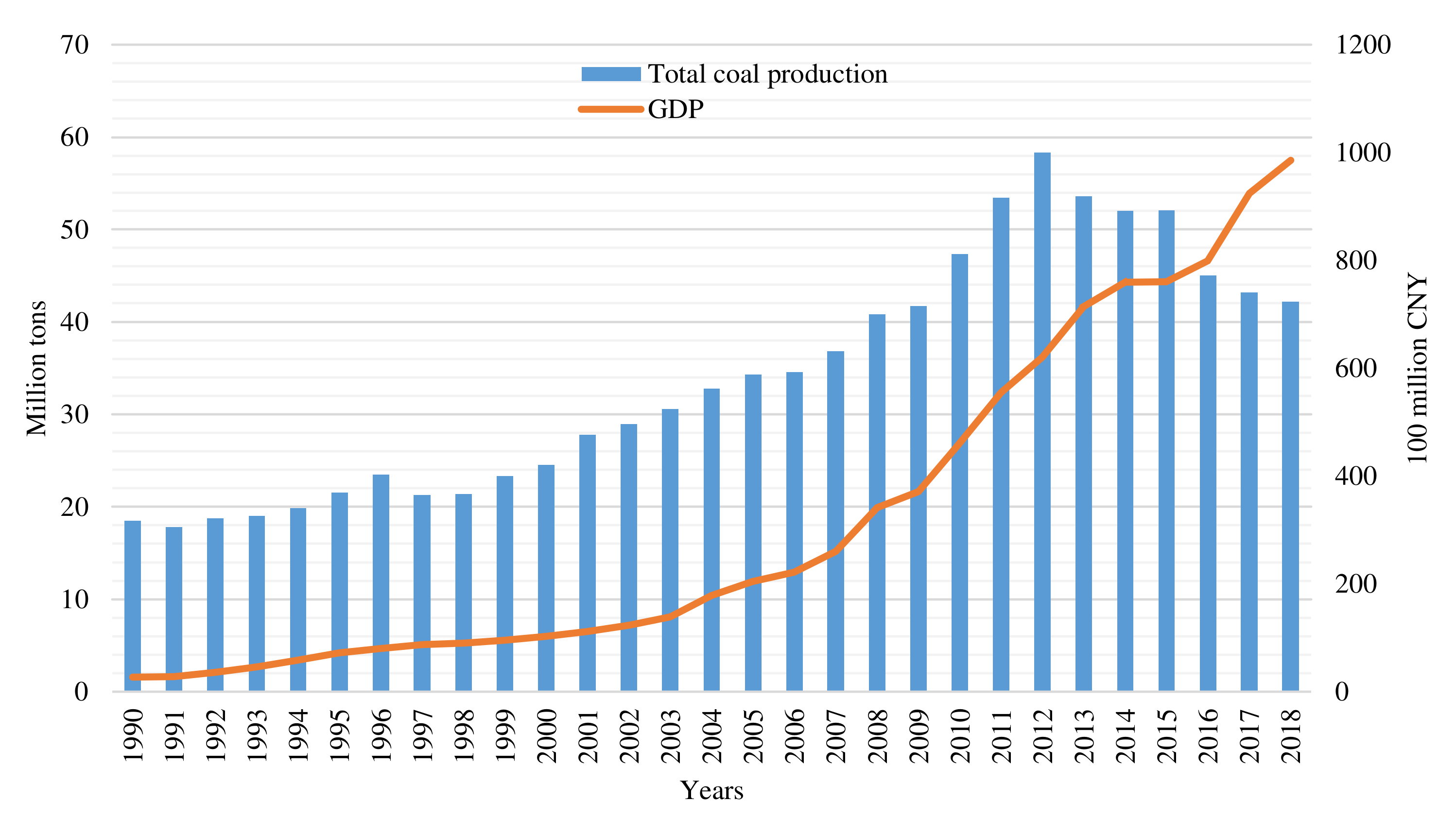 Ijerph 18 11616 g002 550