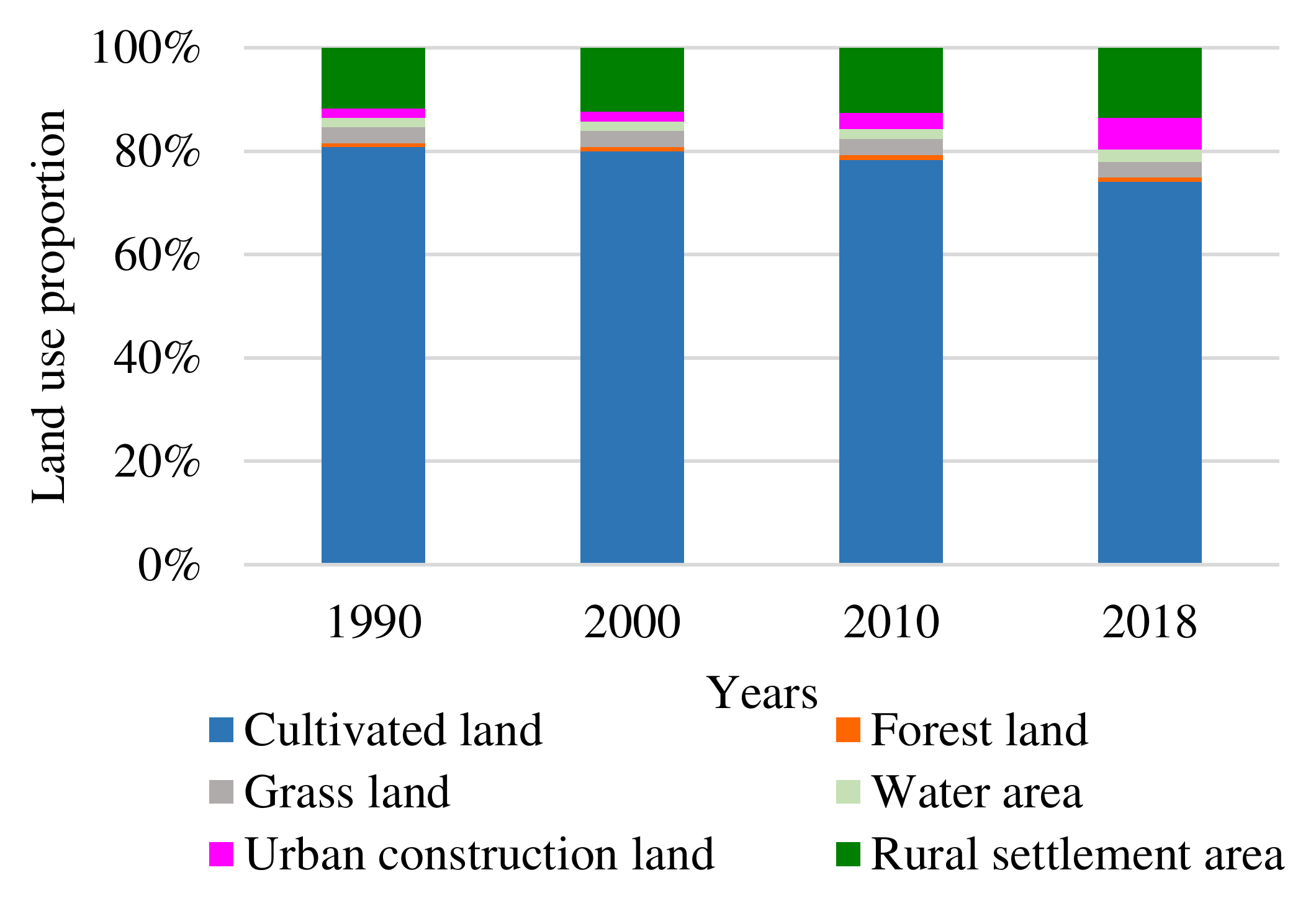 Ijerph 18 11616 g004 550