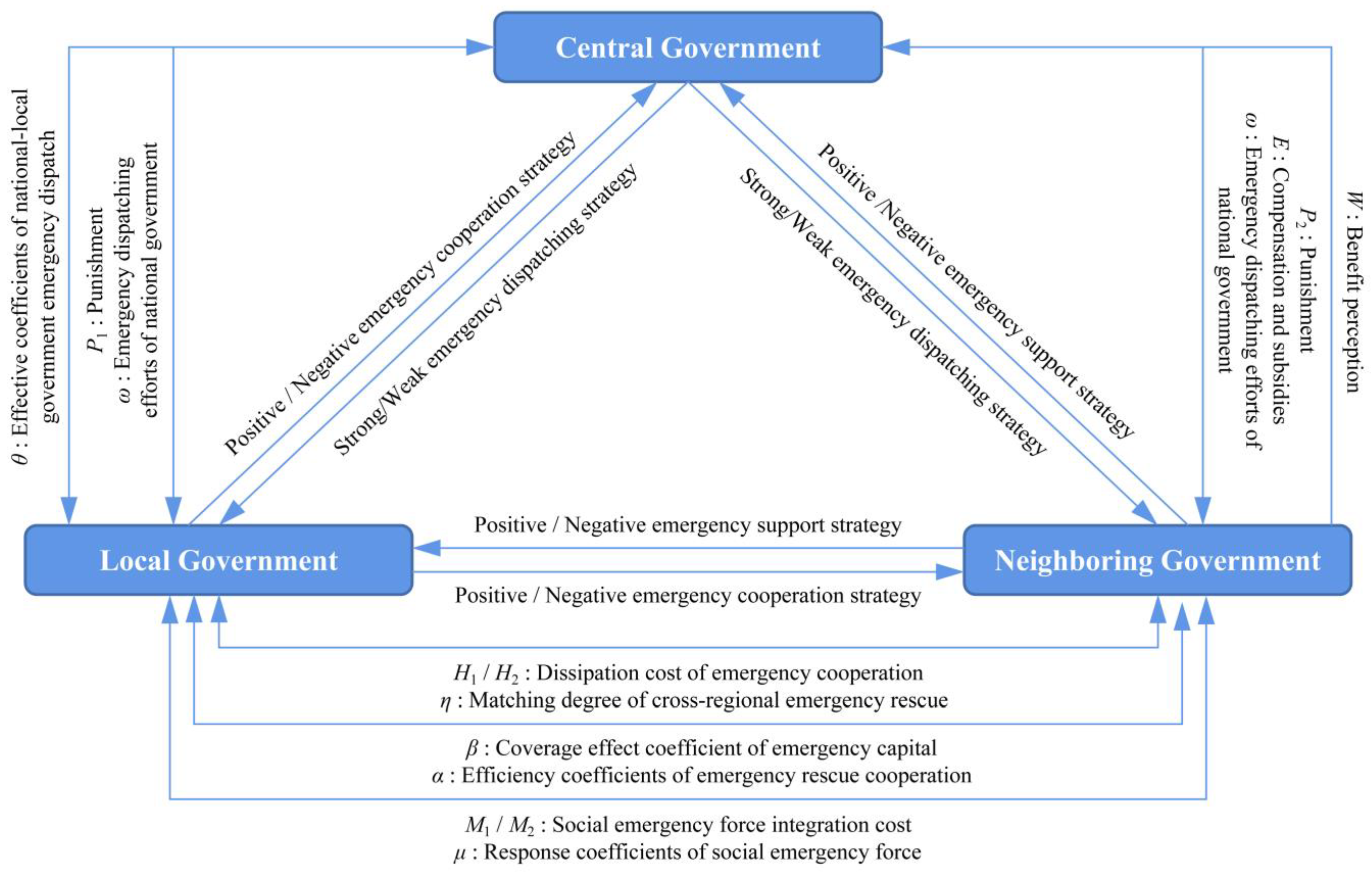 Ijerph 18 11624 g001