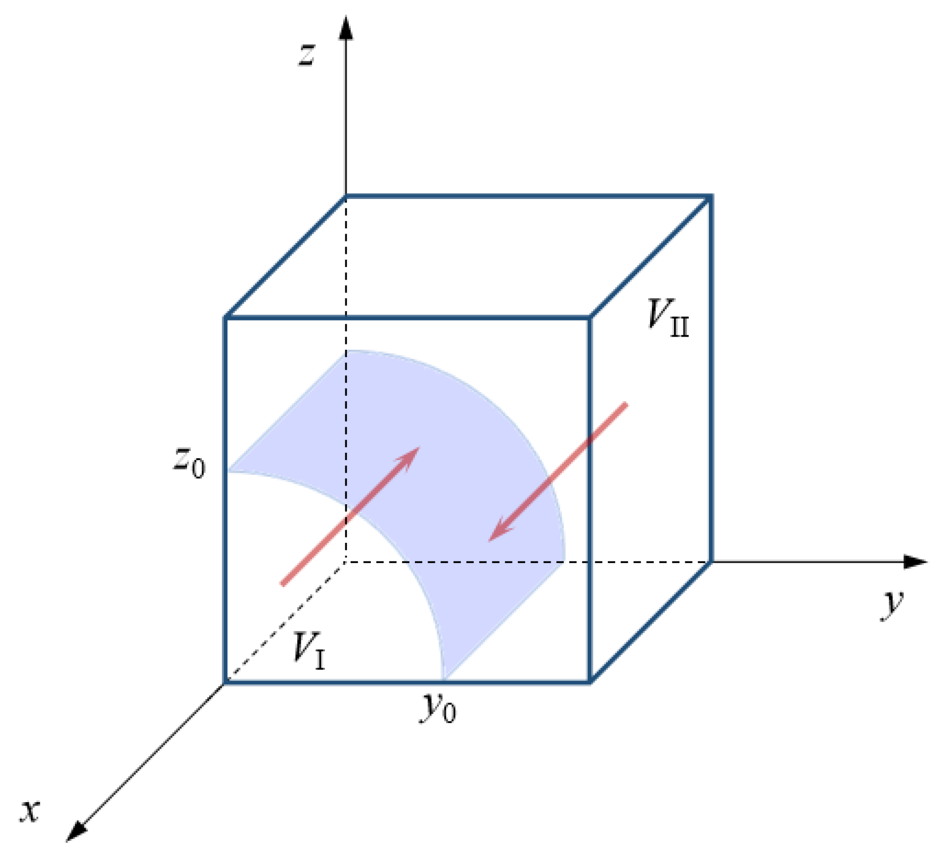Ijerph 18 11624 g002