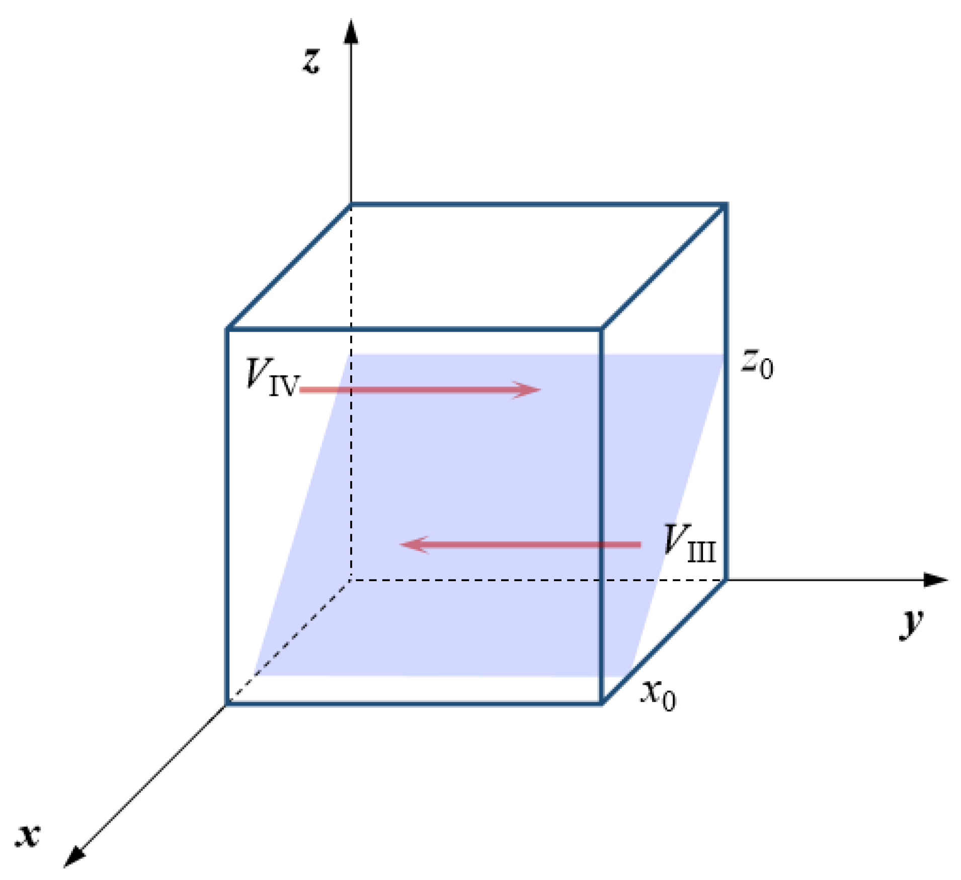 Ijerph 18 11624 g003