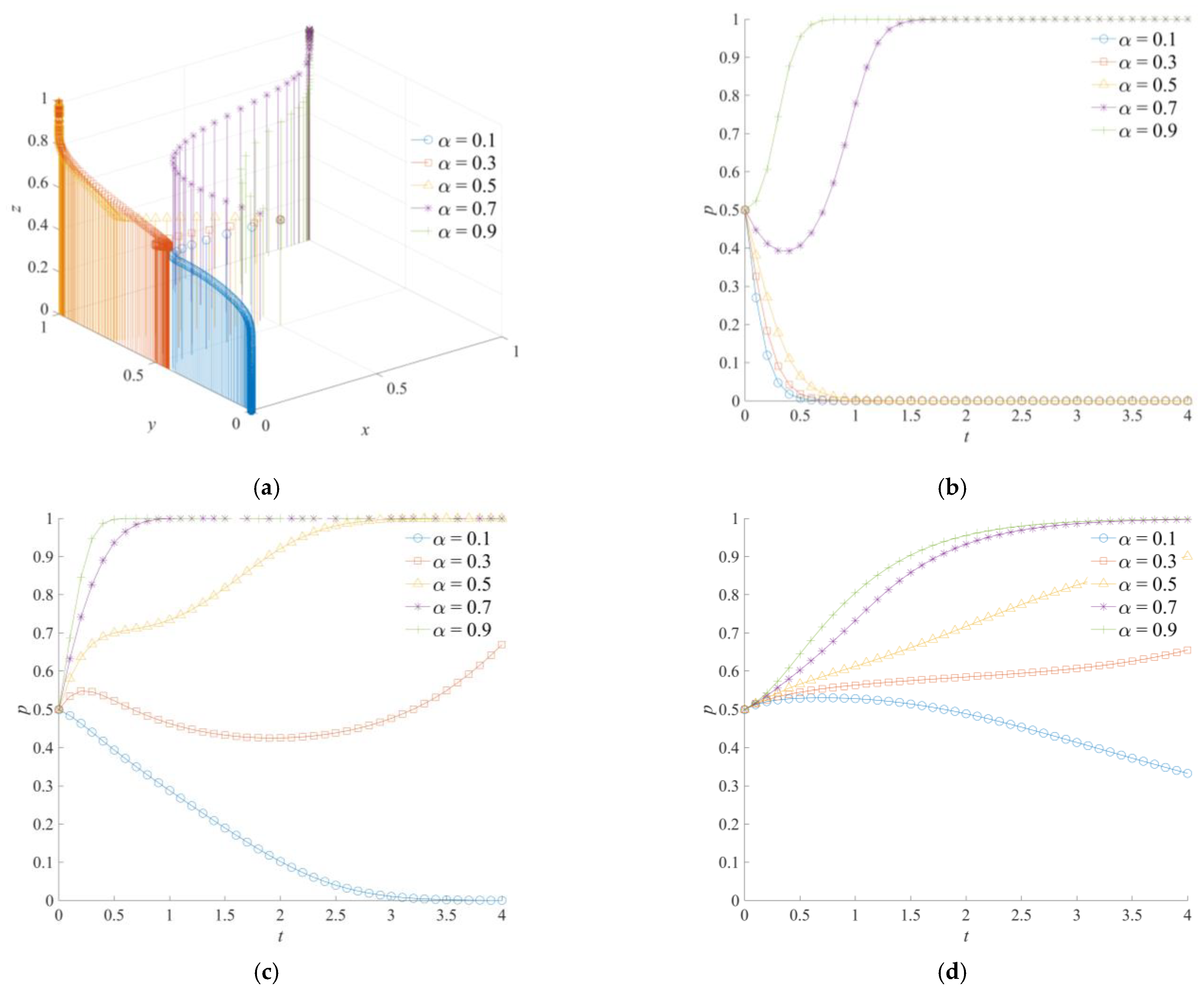Ijerph 18 11624 g006