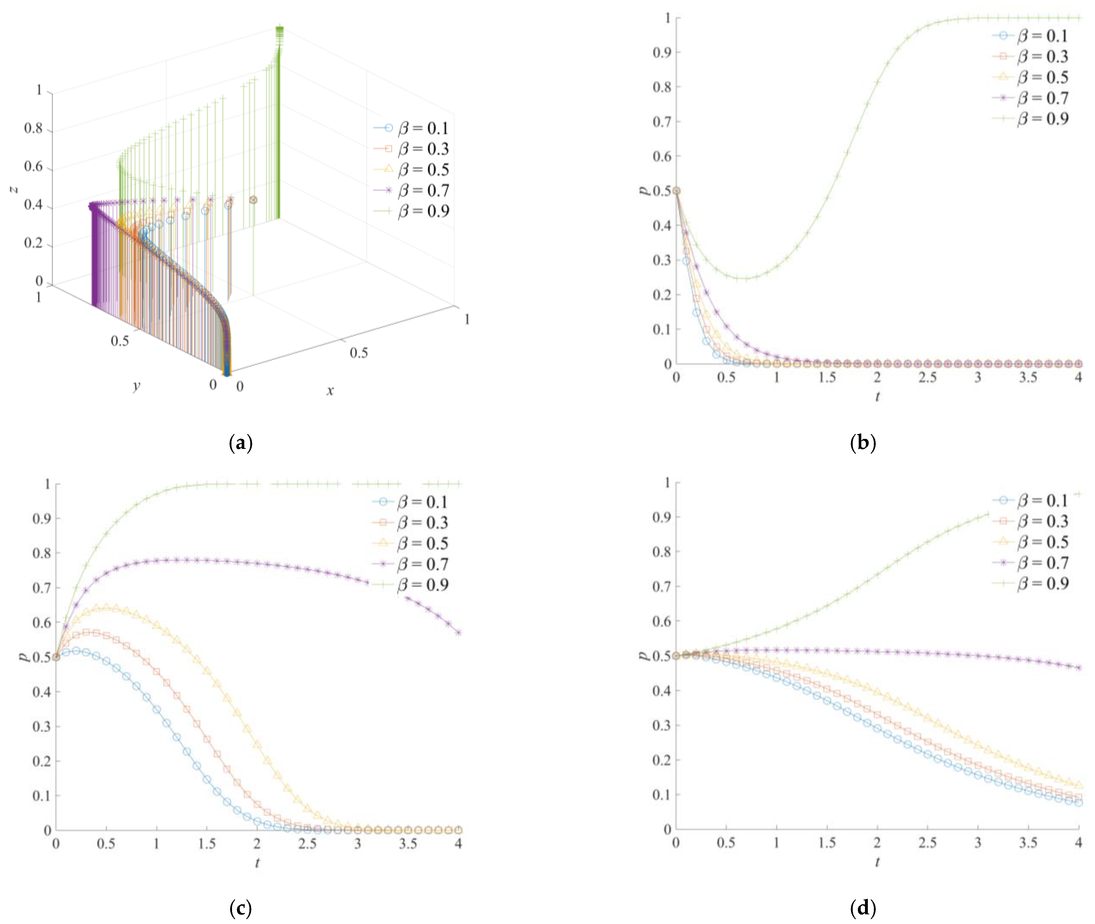 Ijerph 18 11624 g009