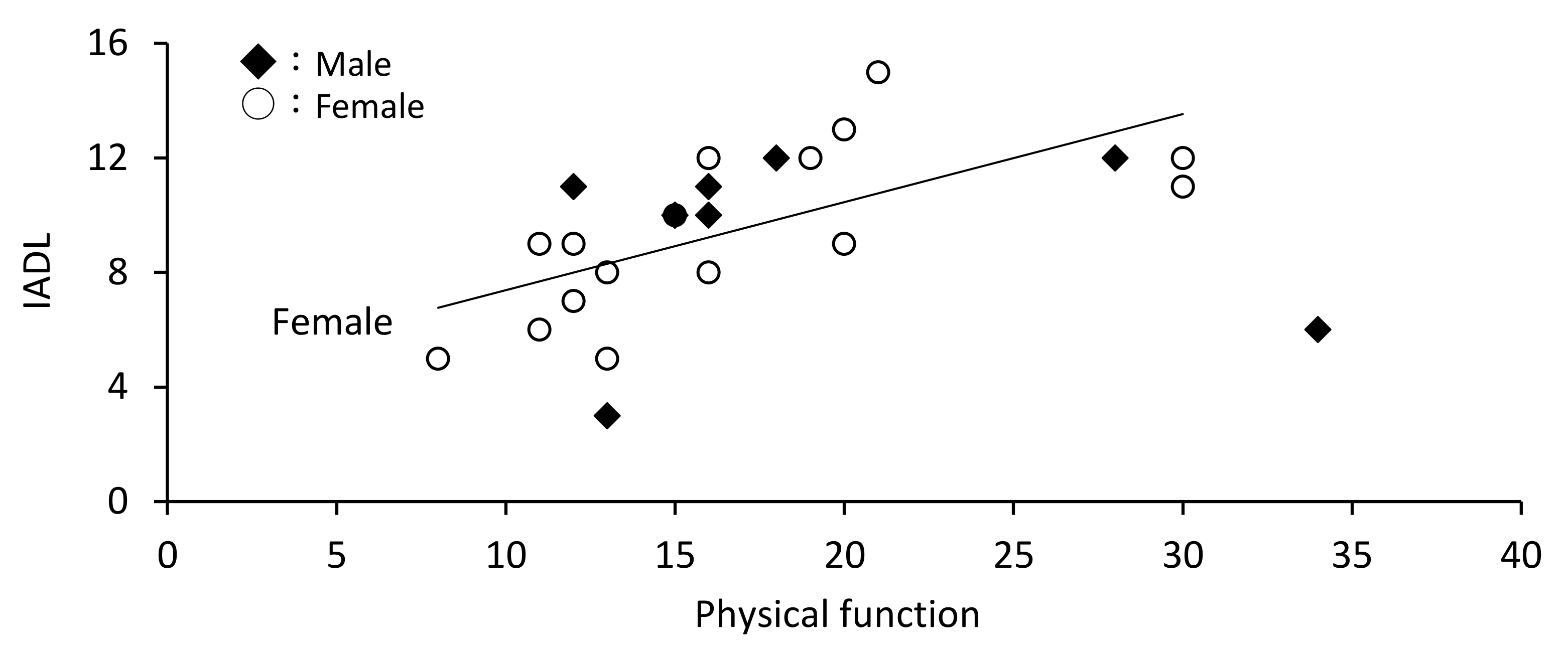 Ijerph 18 11639 g003