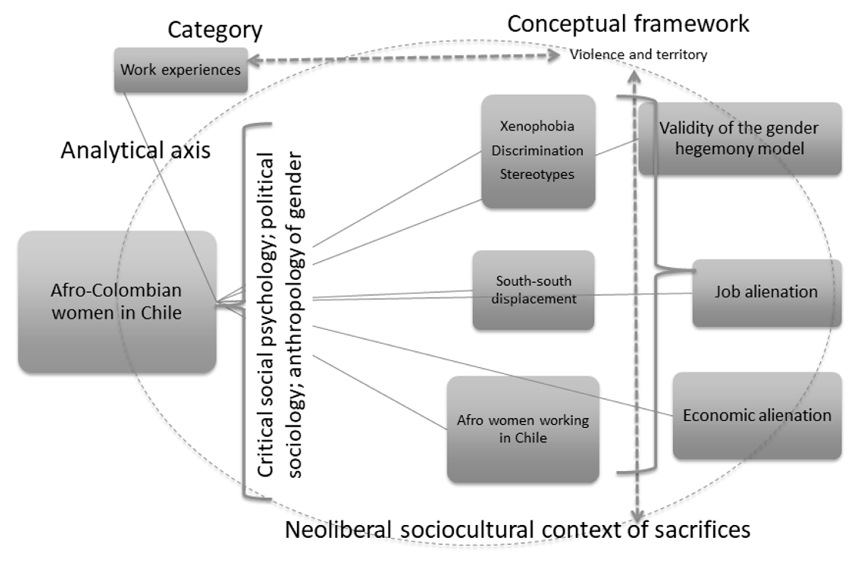 Ijerph 18 11643 g002