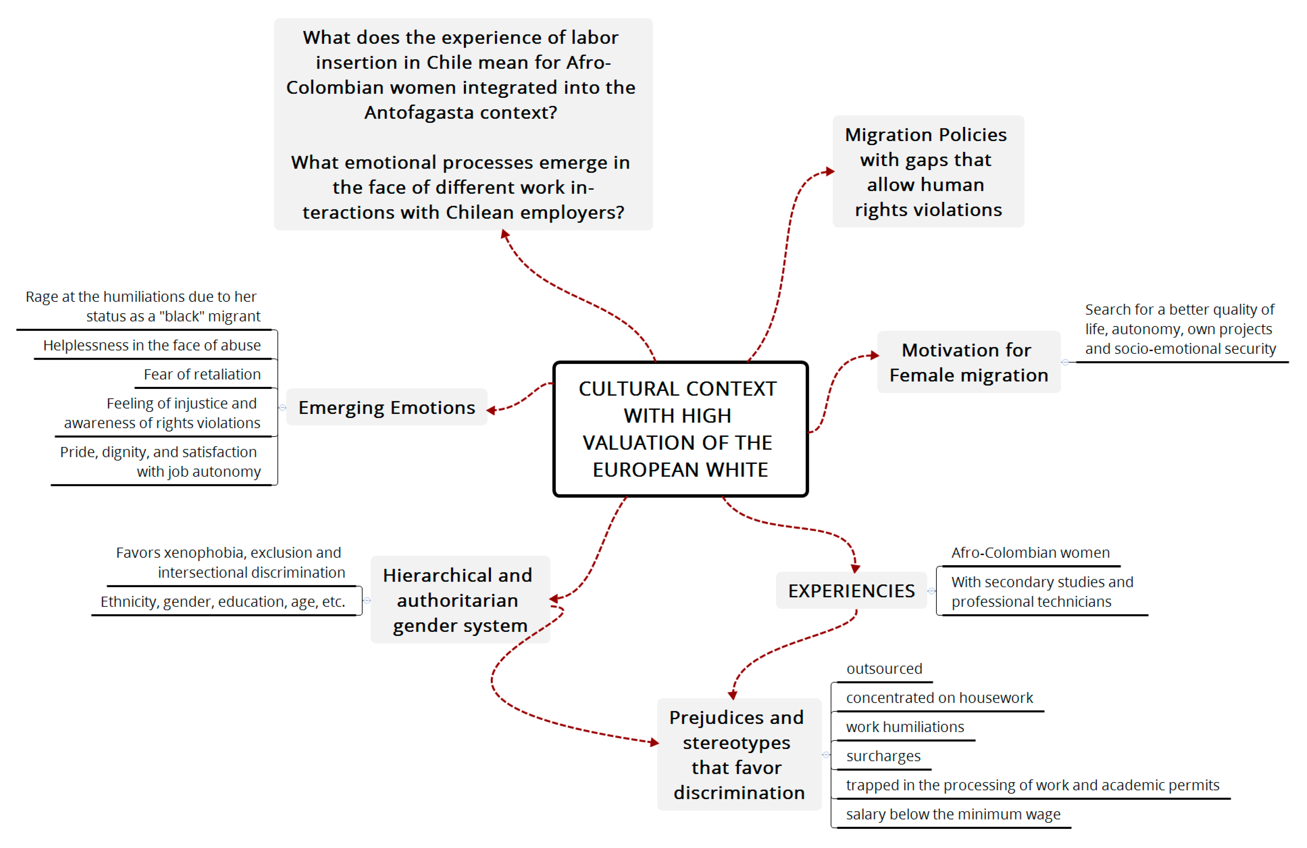 Ijerph 18 11643 g004