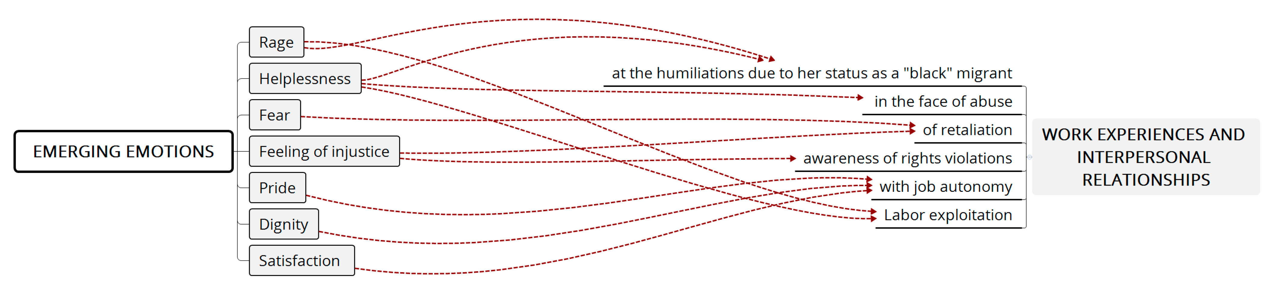 Ijerph 18 11643 g005