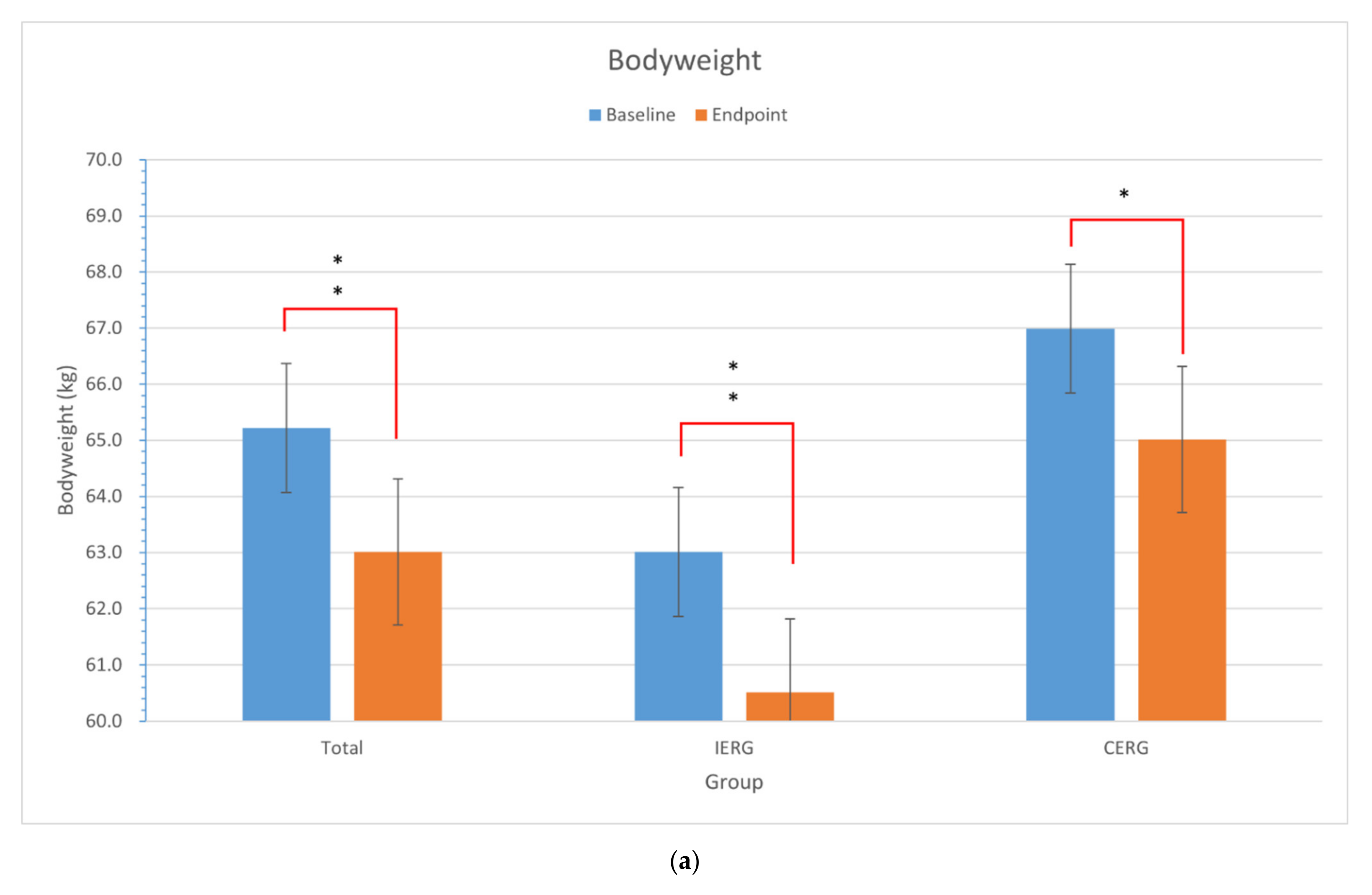 Ijerph 18 11645 g003a