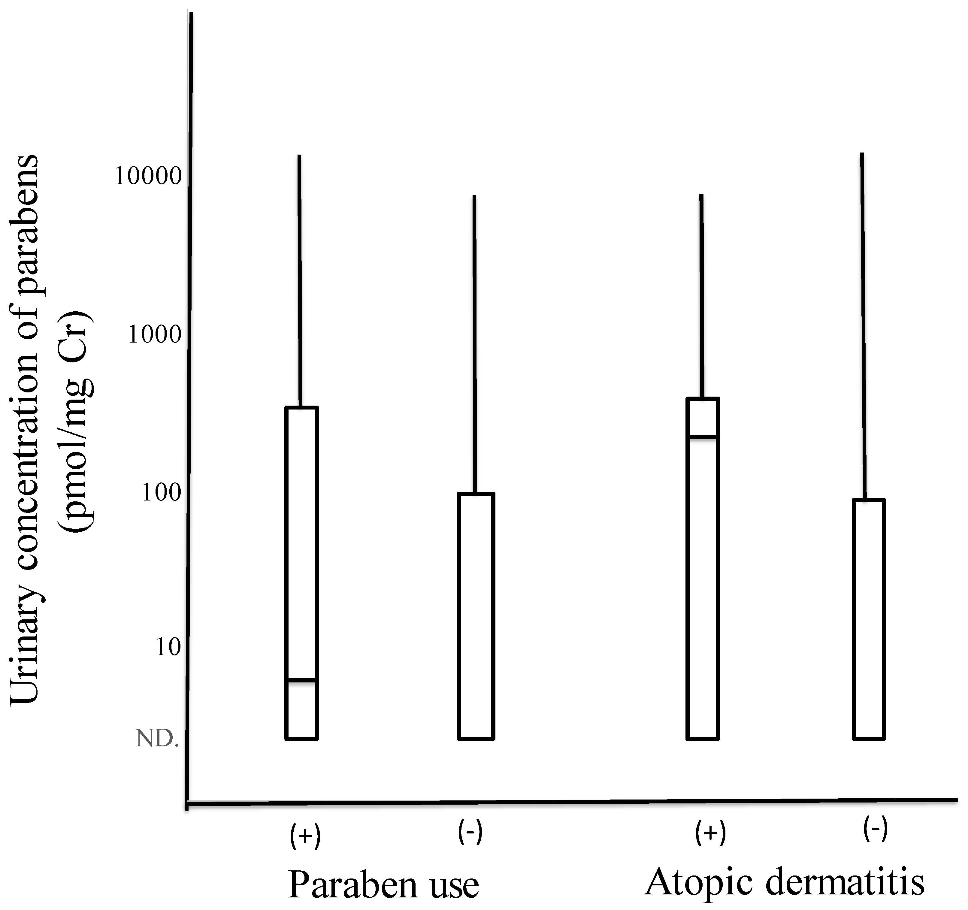 Ijerph 18 11657 g001