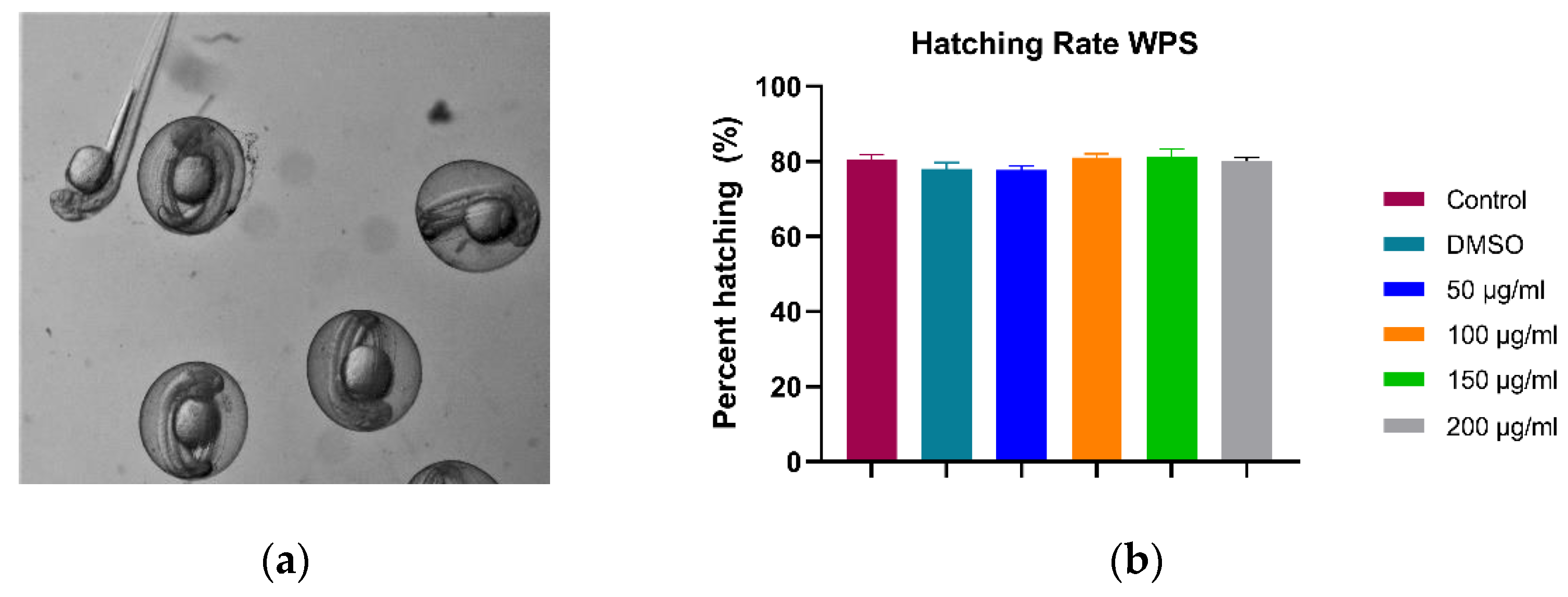 Ijerph 18 11659 g003