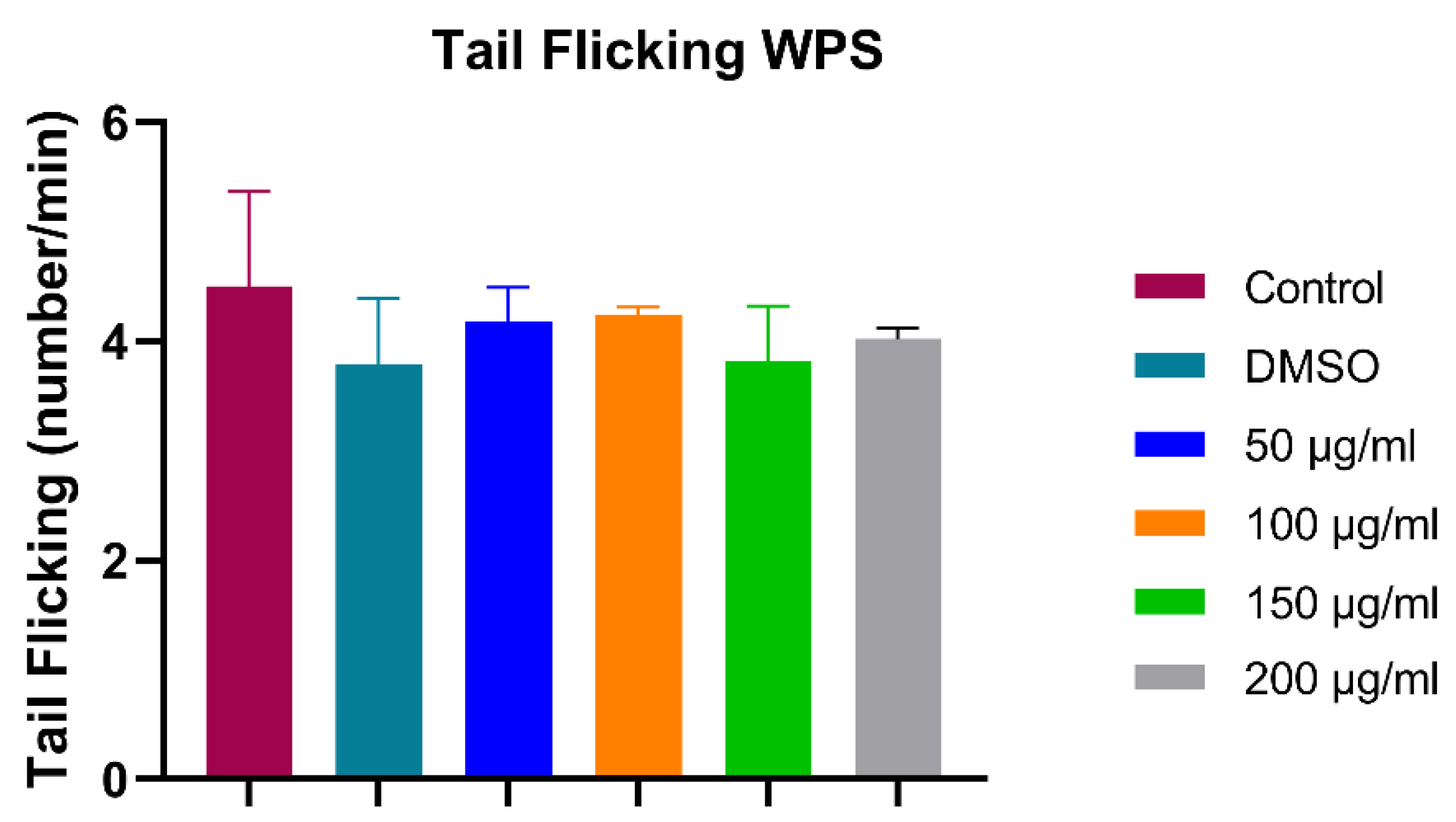 Ijerph 18 11659 g004
