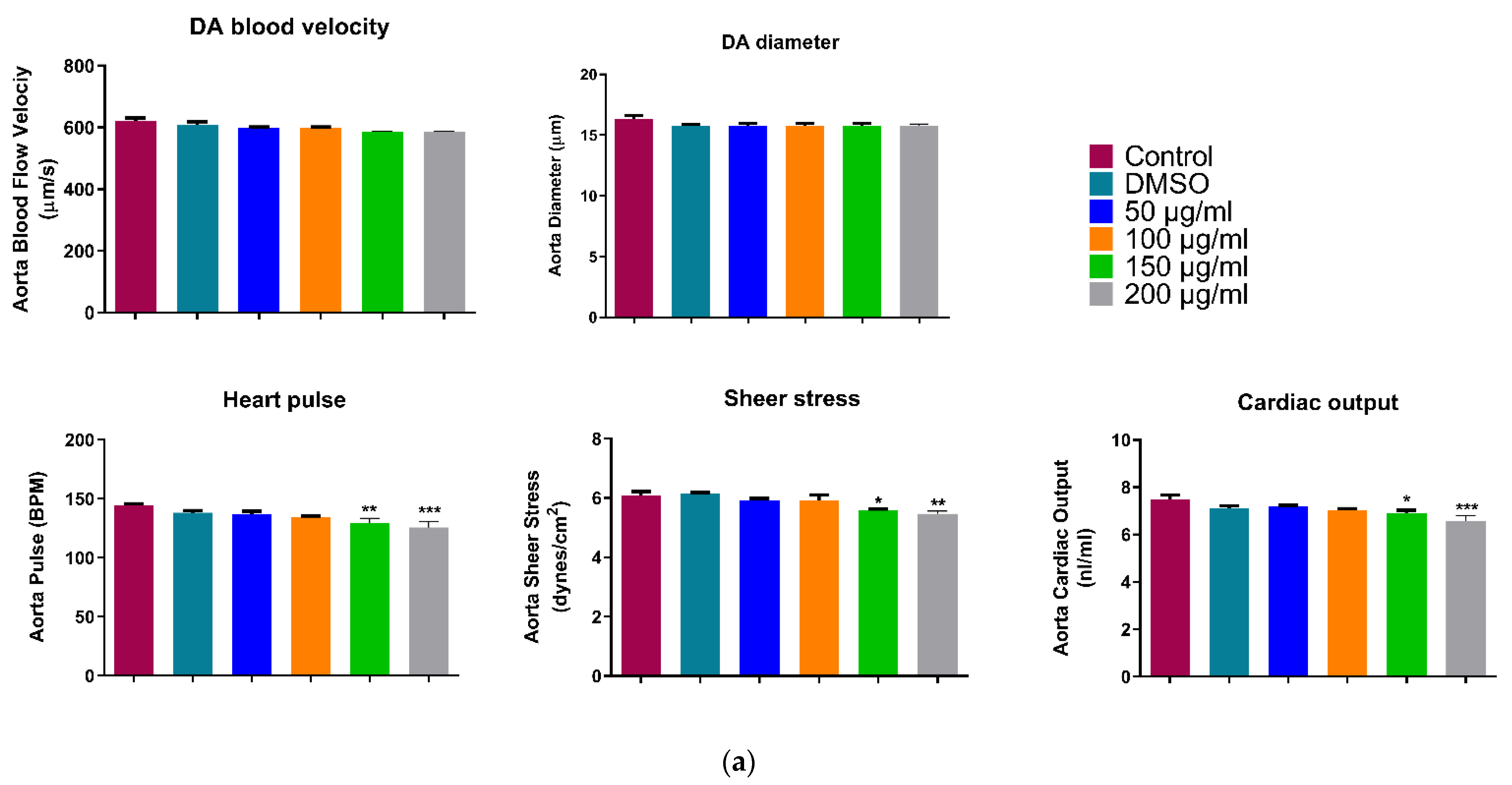 Ijerph 18 11659 g006a