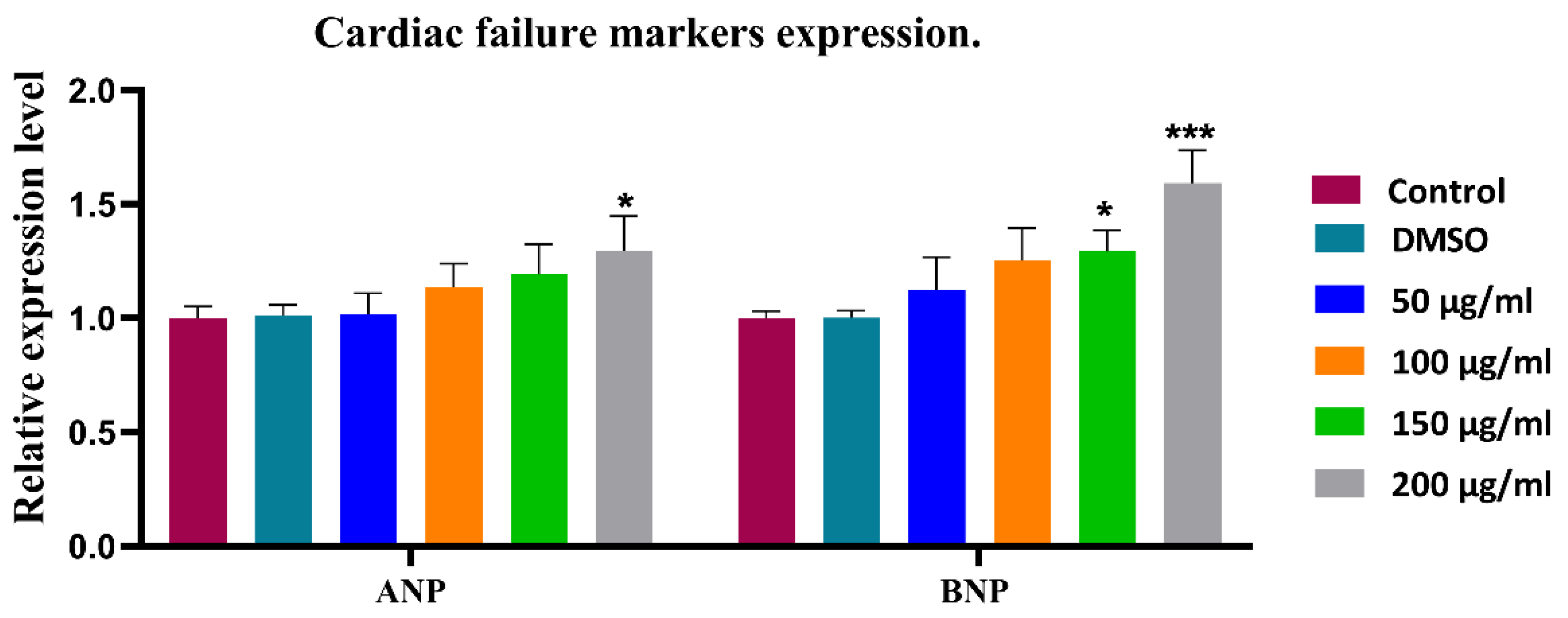 Ijerph 18 11659 g007