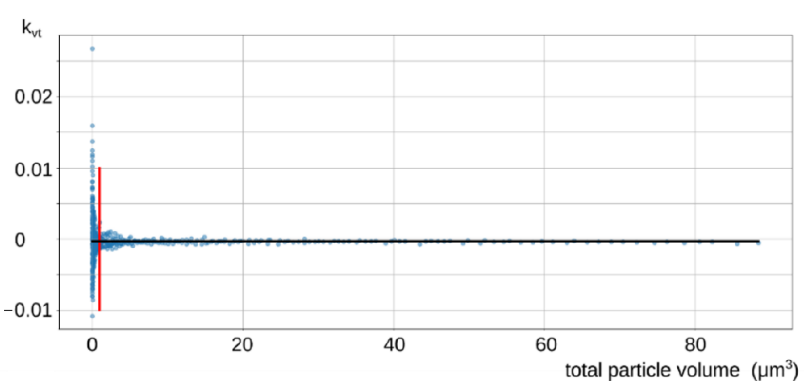 Ijerph 18 11670 g003 550