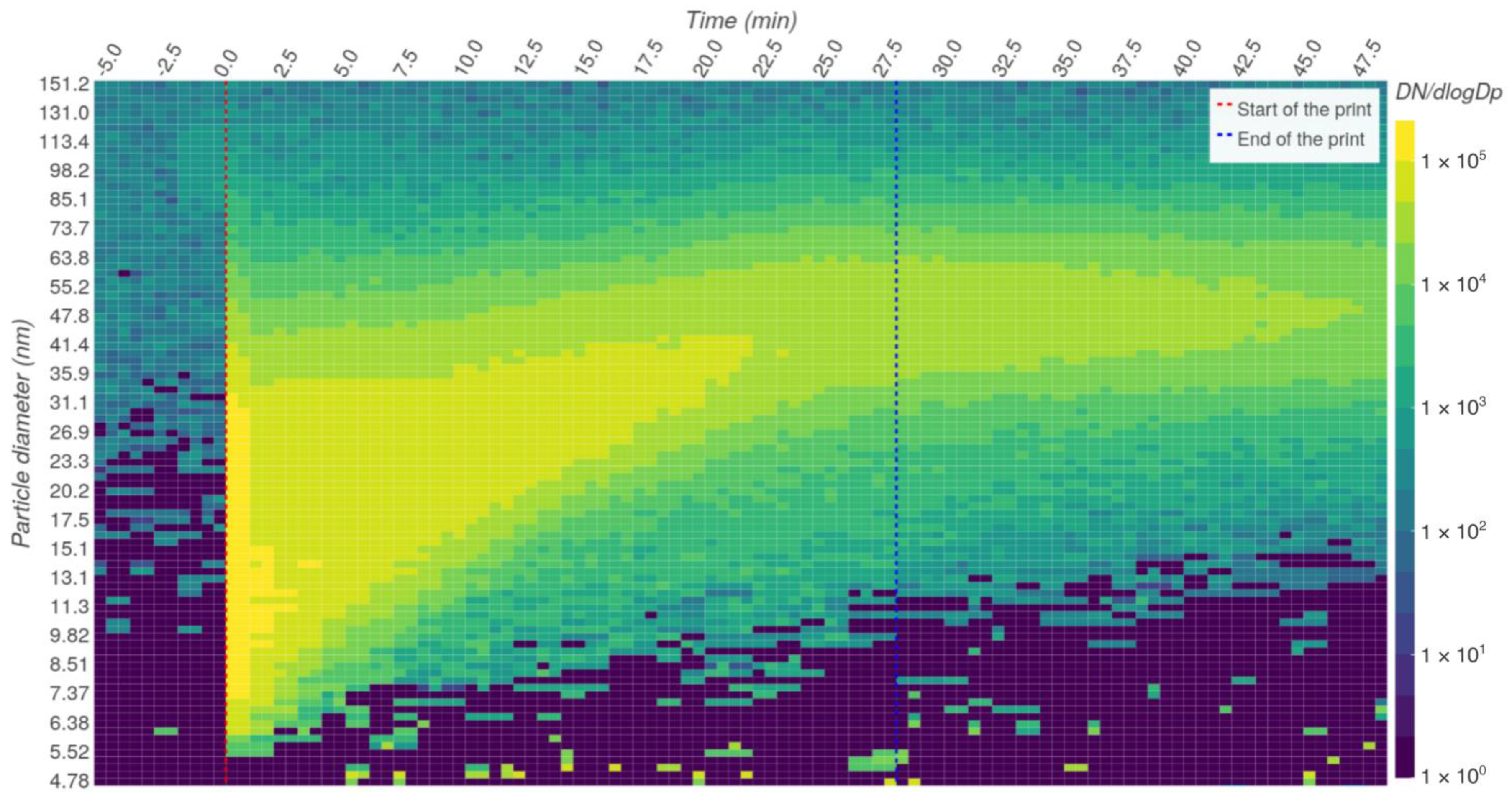 Ijerph 18 11670 g004 550