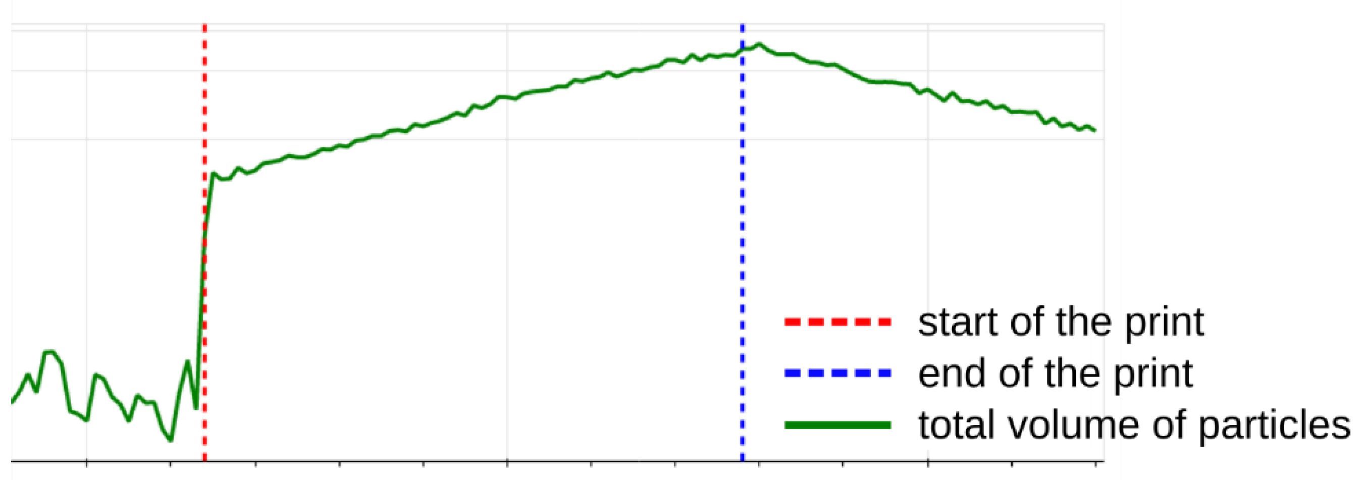 Ijerph 18 11670 g008 550
