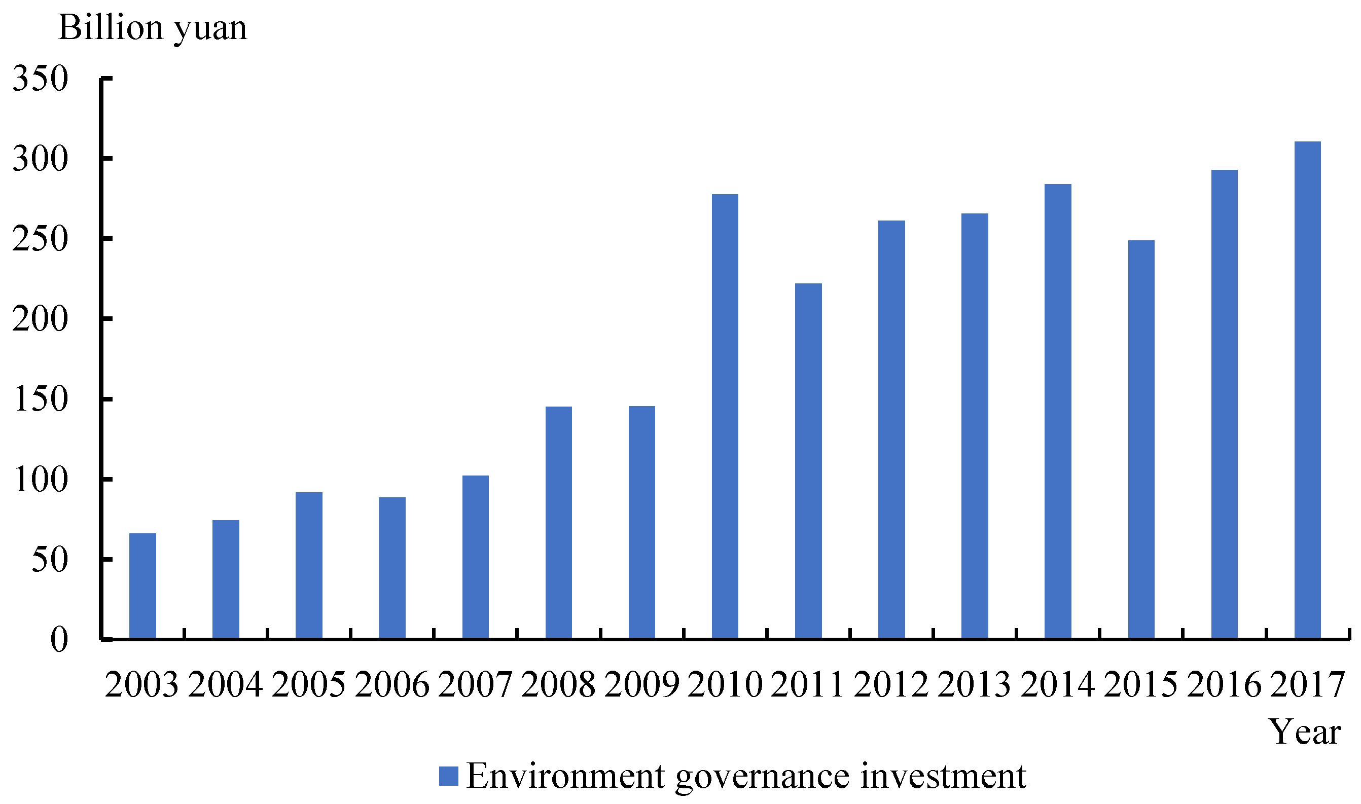Ijerph 18 11681 g001