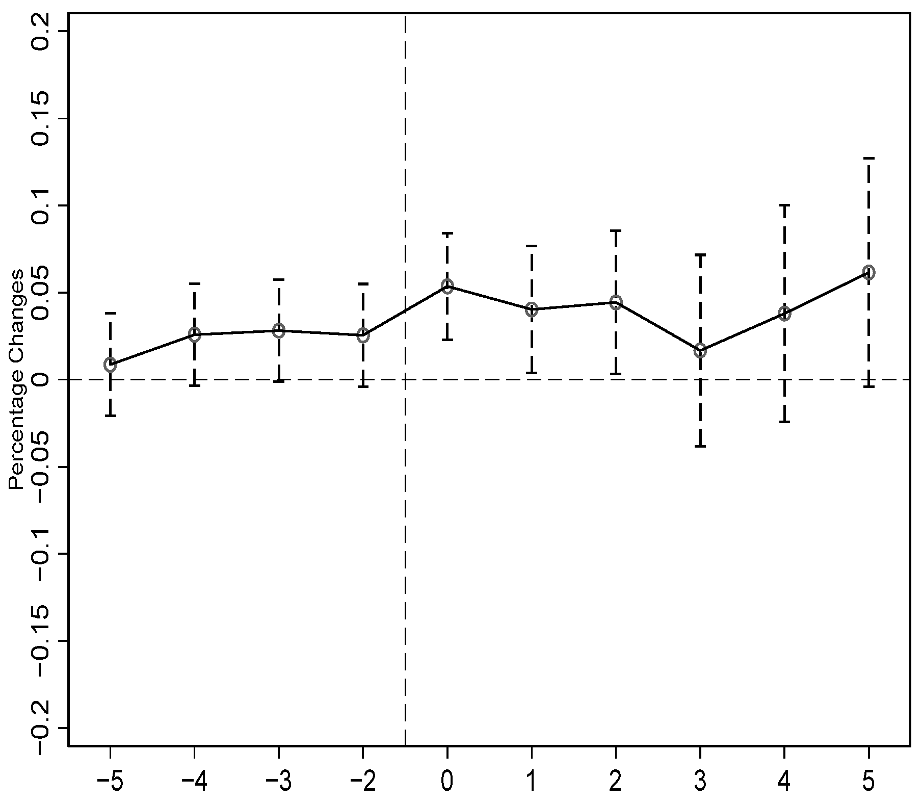 Ijerph 18 11681 g003