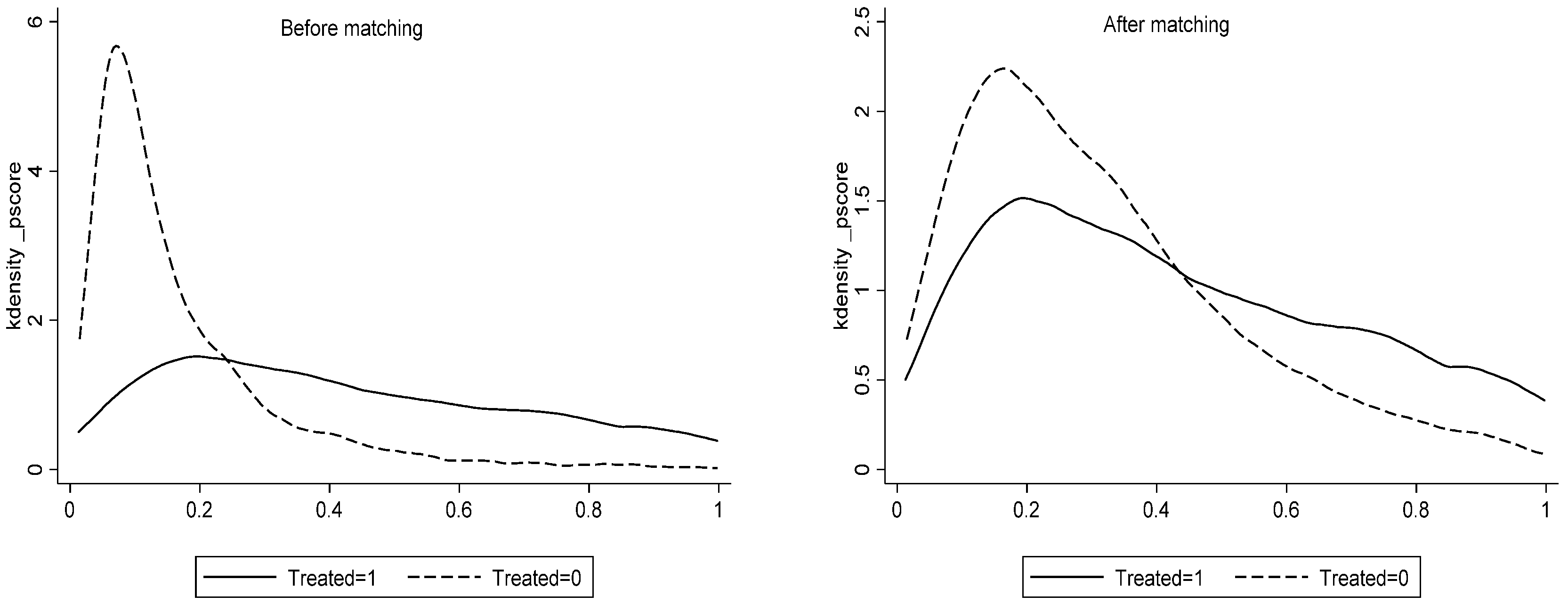 Ijerph 18 11681 g004