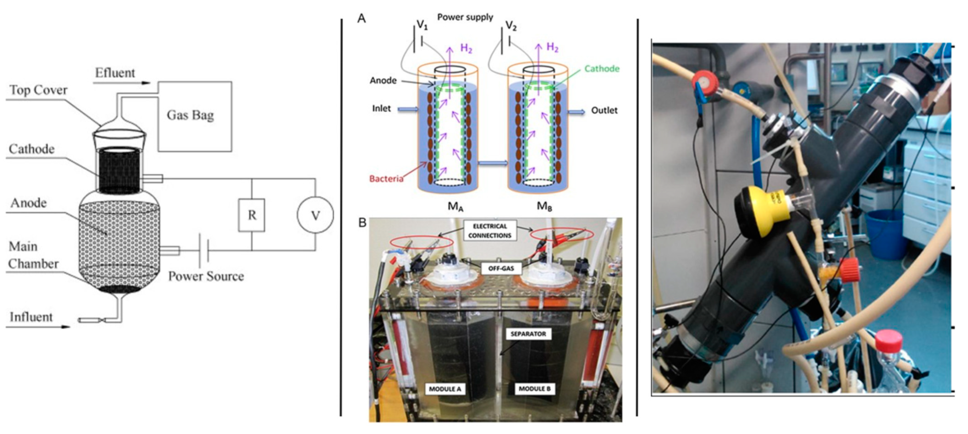 Ijerph 18 11683 g007