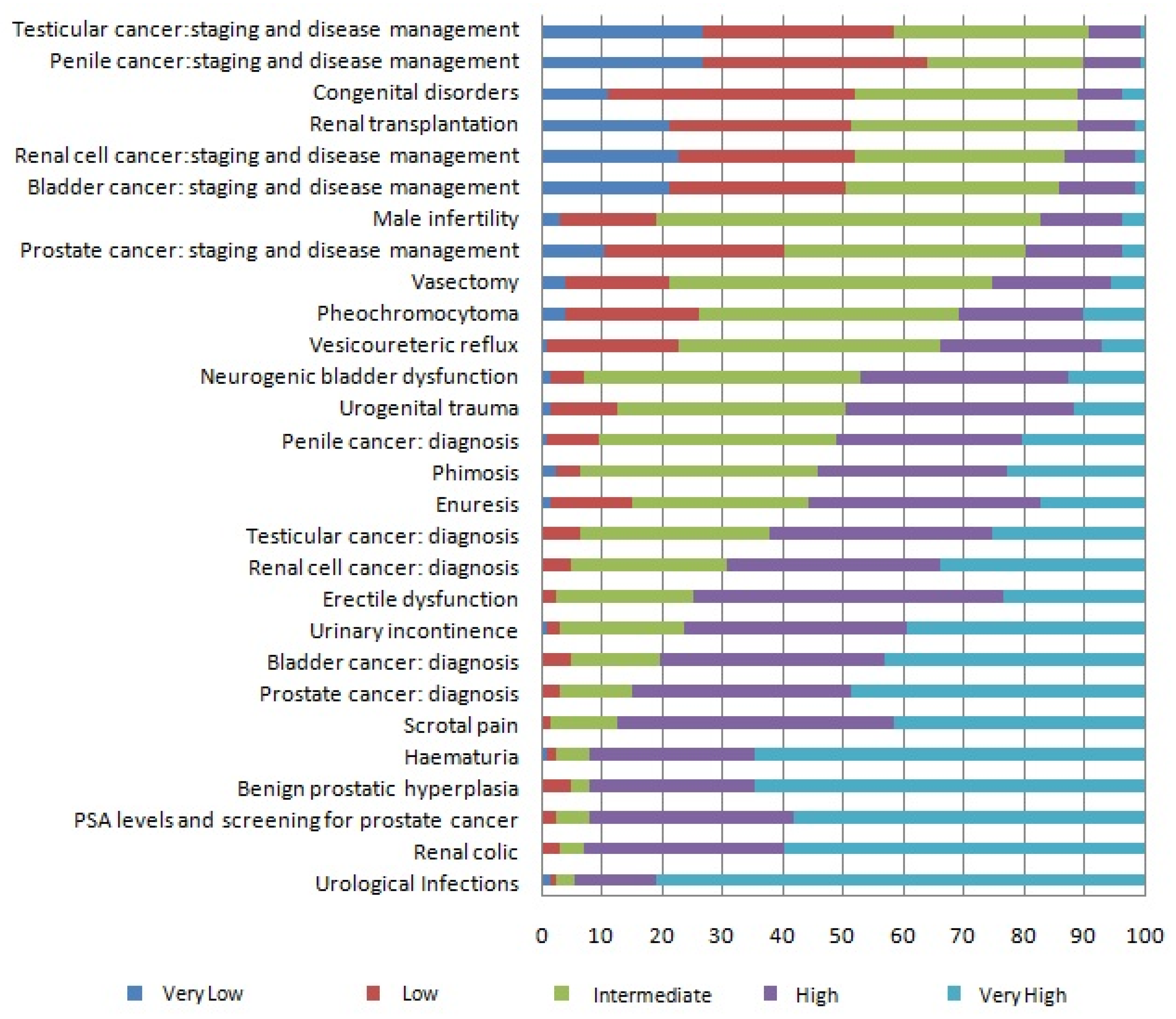 Ijerph 18 11687 g001