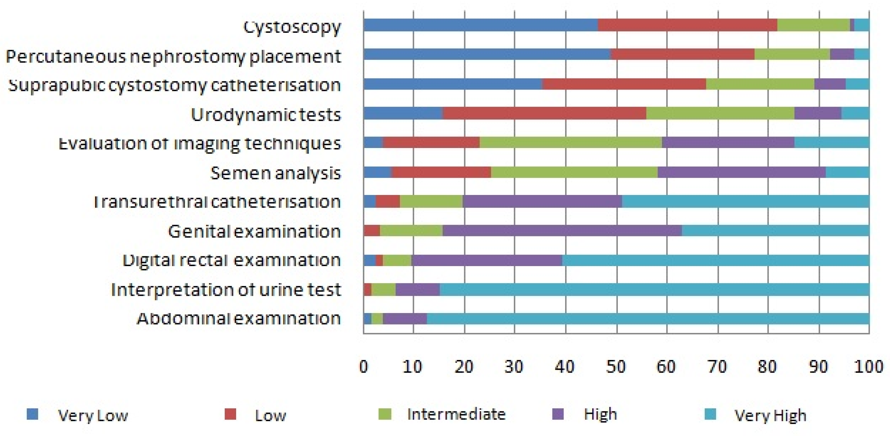 Ijerph 18 11687 g002