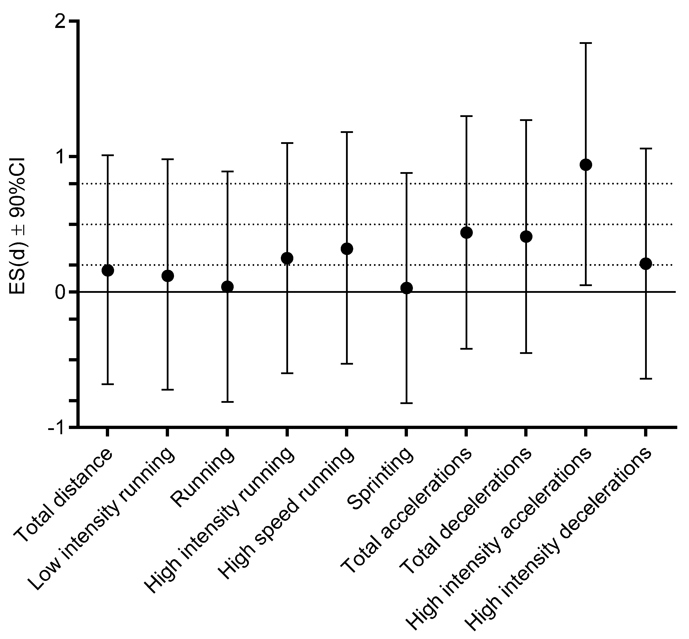 Ijerph 18 11688 g002