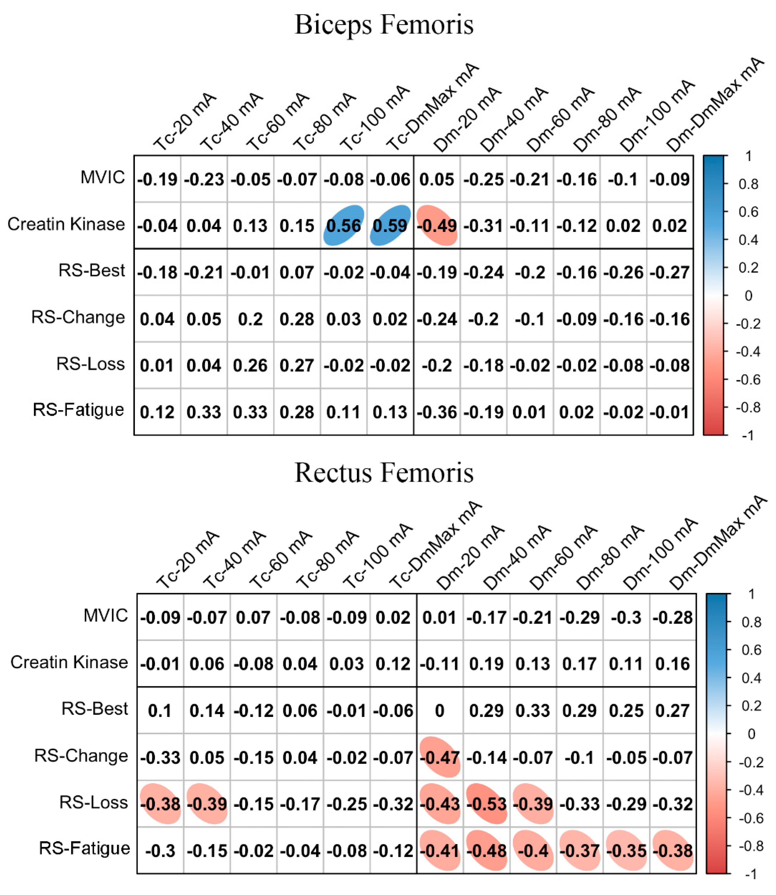 Ijerph 18 11689 g002