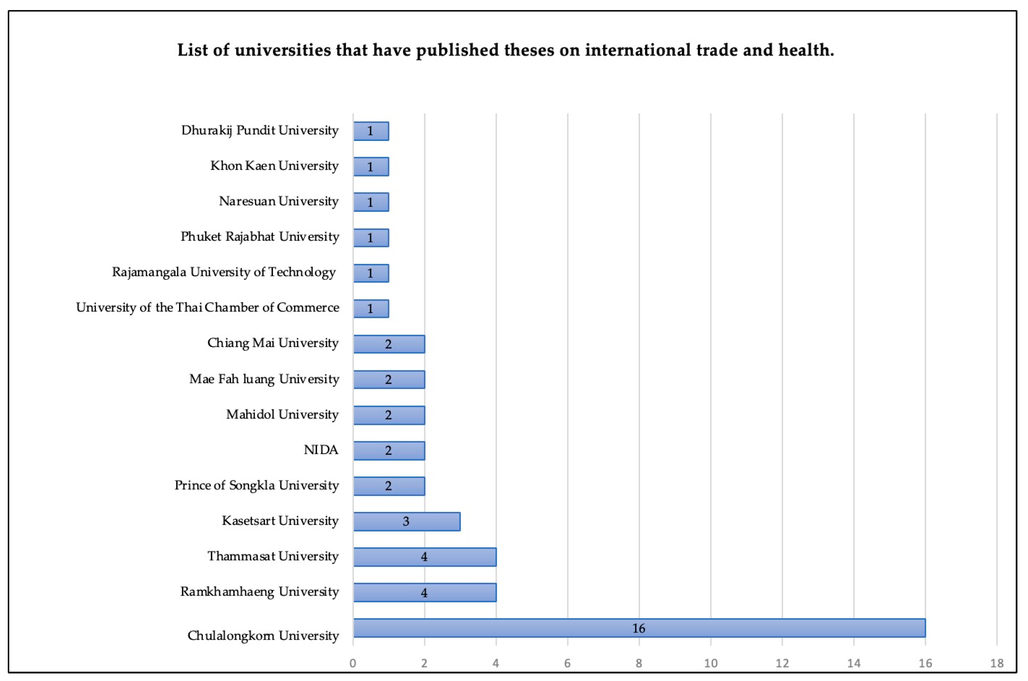Ijerph 18 11692 g004 550