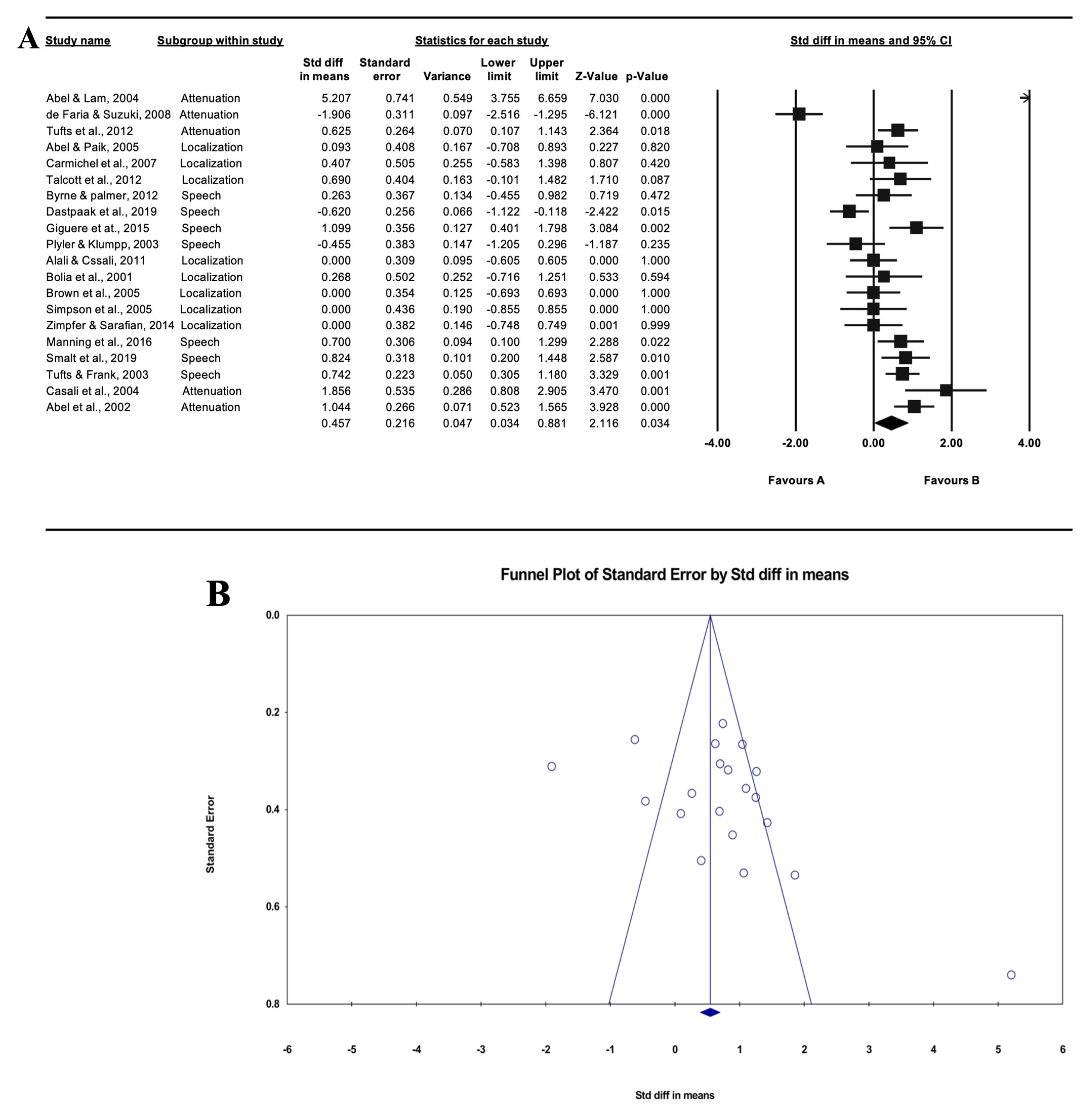 Ijerph 18 11693 g002
