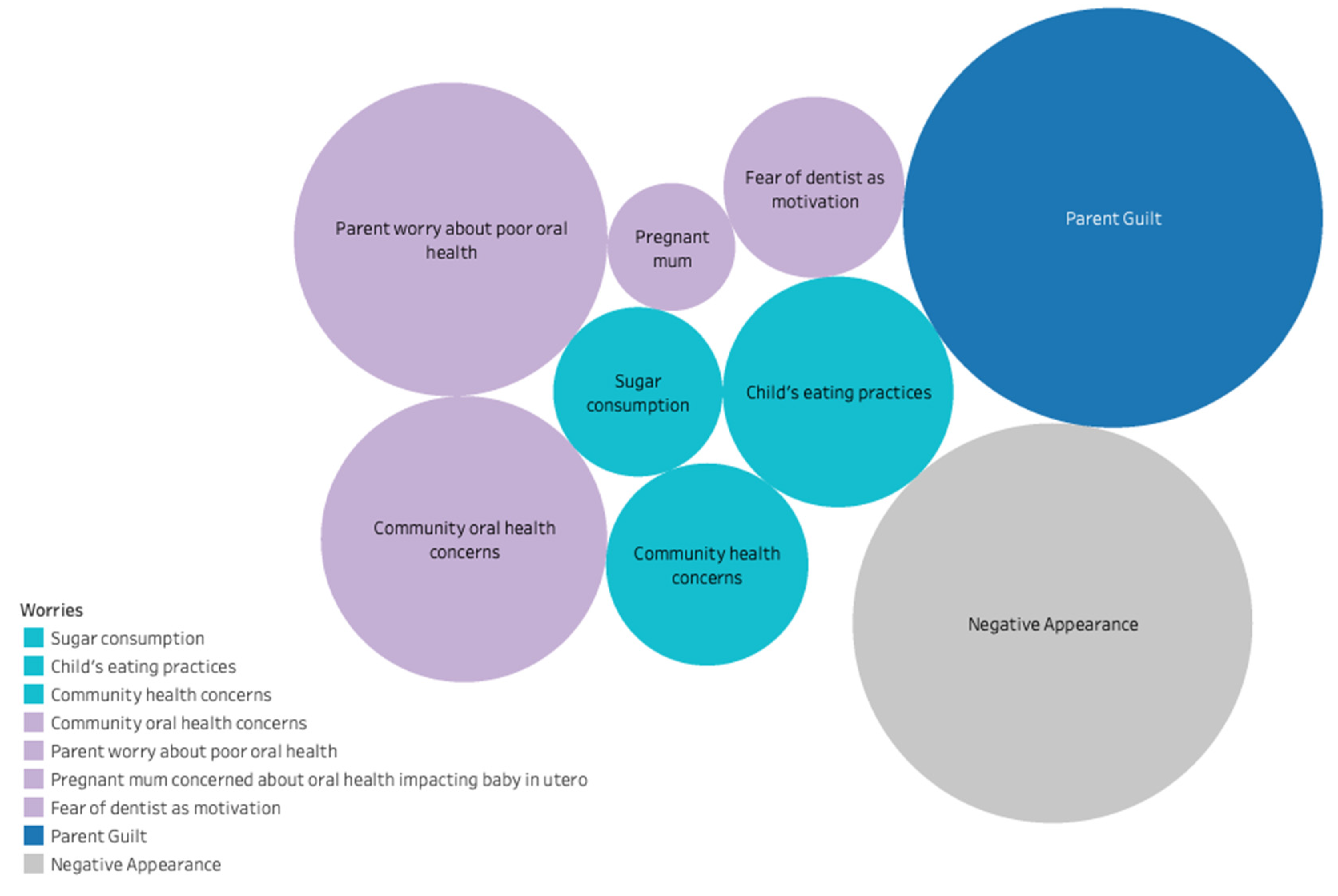 Ijerph 18 11695 g002 550