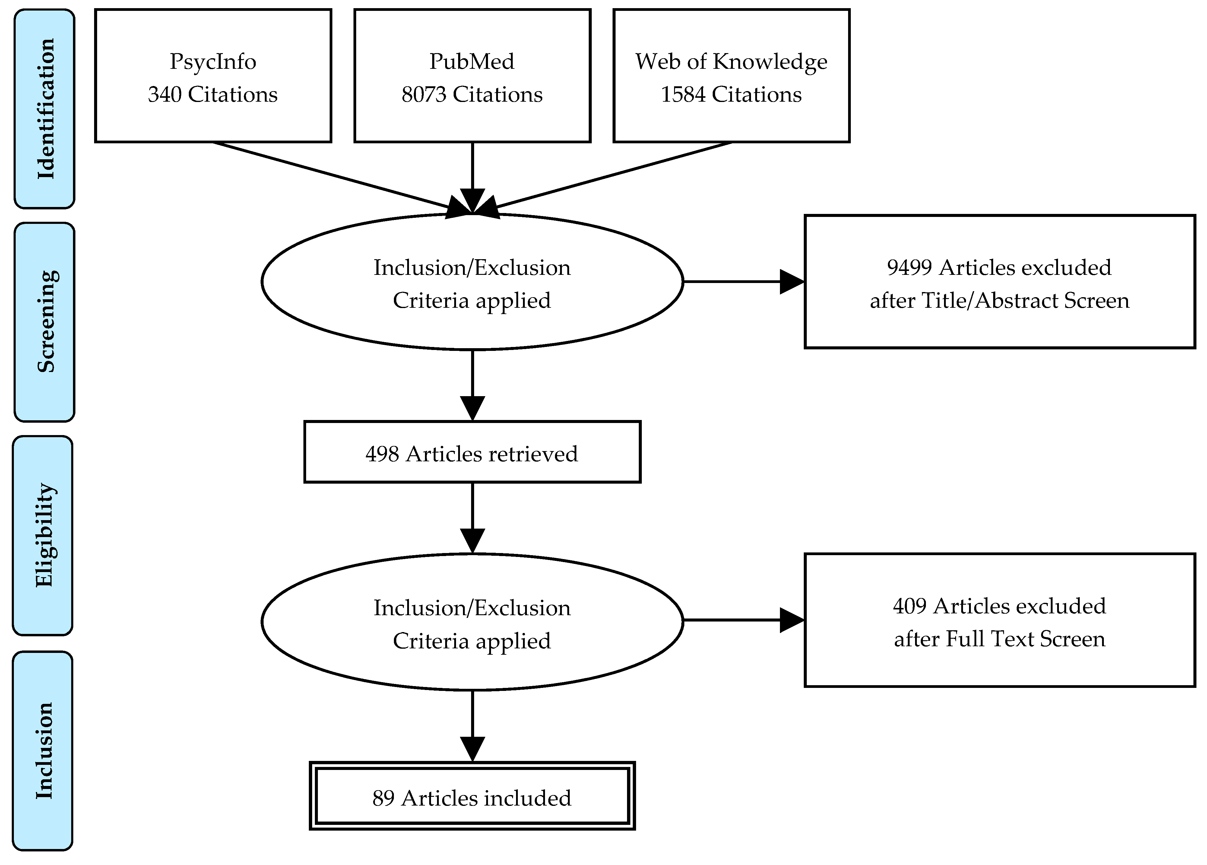 Antibiotice prostatita Pagina 9