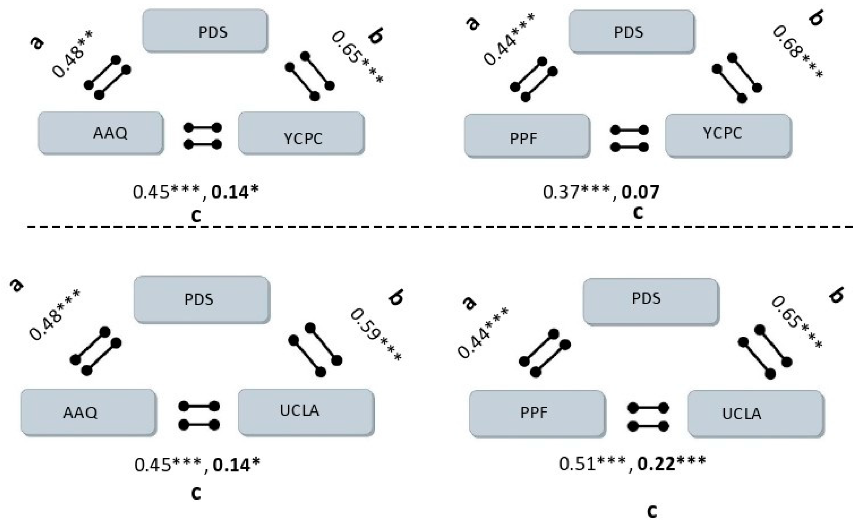 Ijerph 18 11699 g001 550