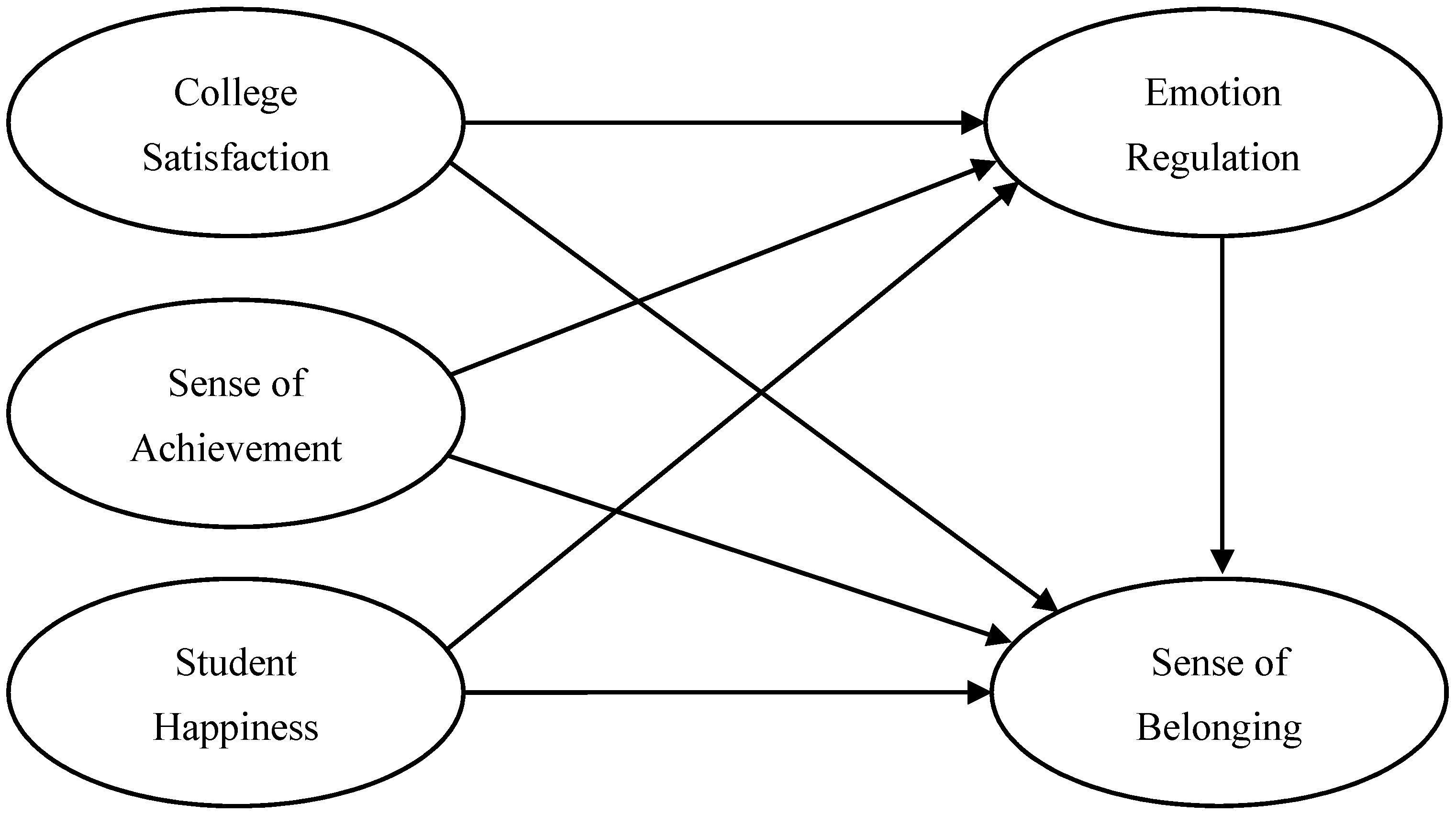 Ijerph 18 11736 g001