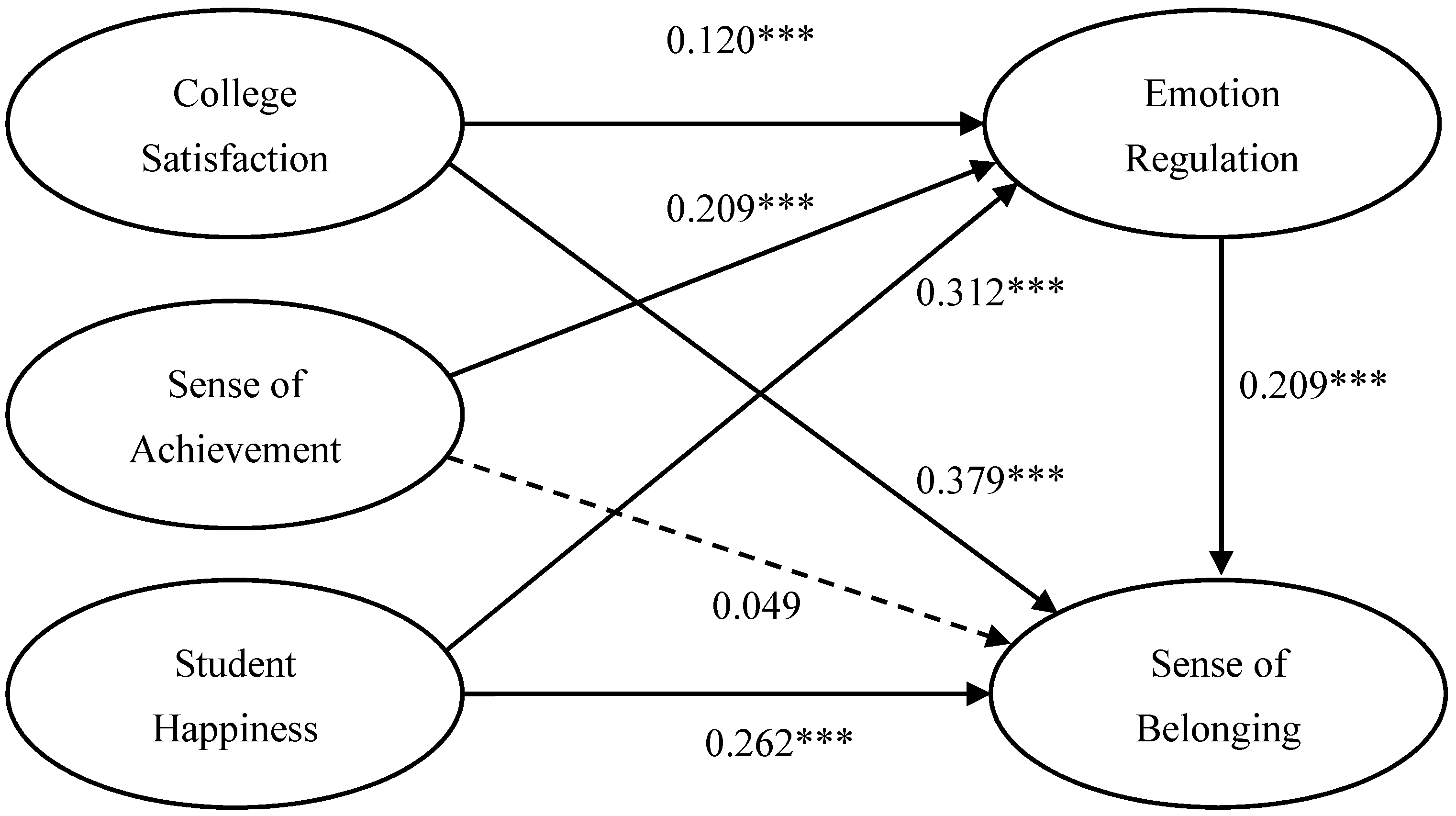 Ijerph 18 11736 g002