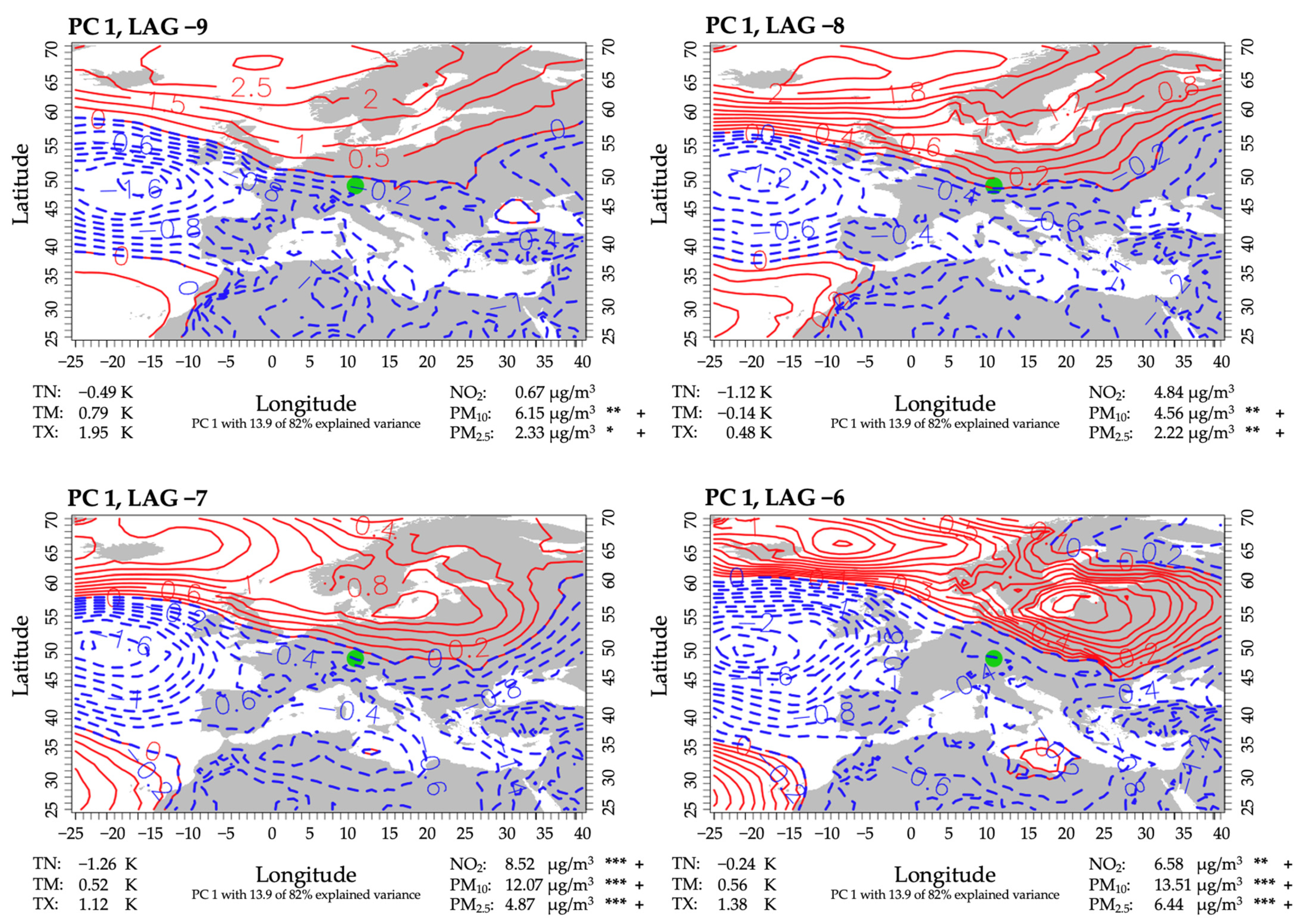Ijerph 18 11737 g004