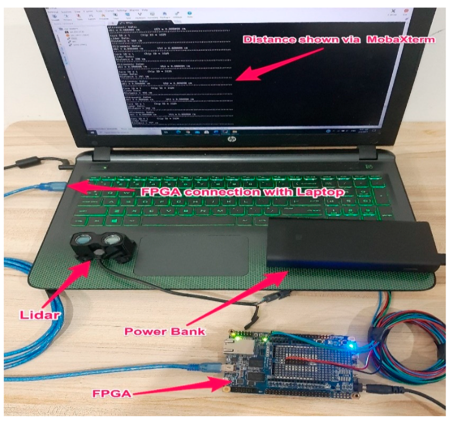 Ijerph 18 11740 g002 550