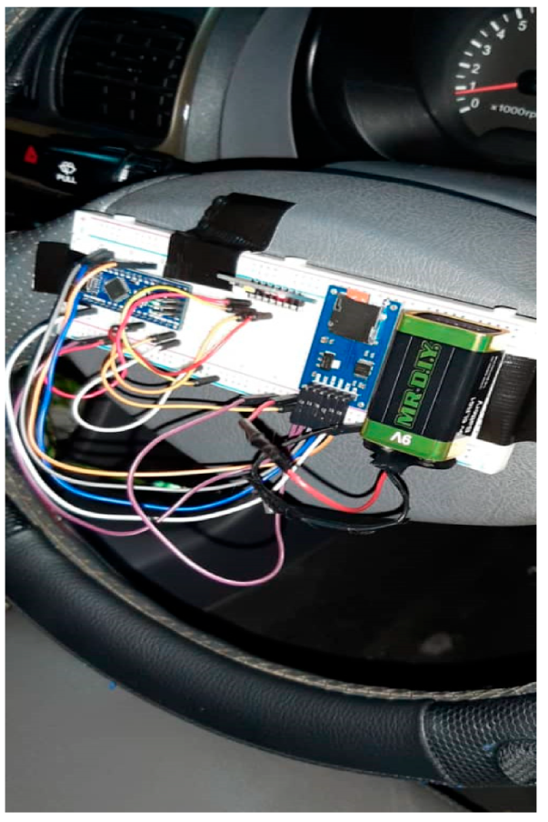 Ijerph 18 11740 g005 550