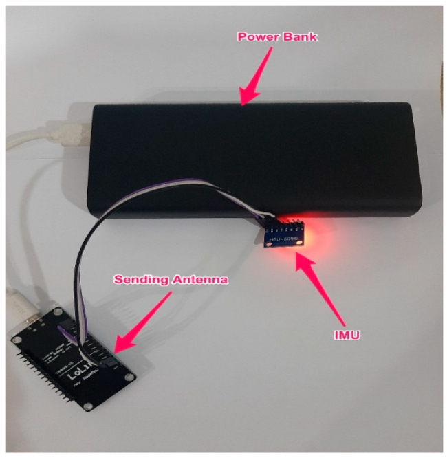 Ijerph 18 11740 g006 550