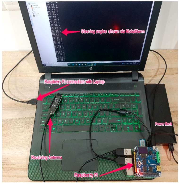 Ijerph 18 11740 g007 550