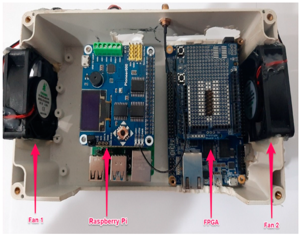 Ijerph 18 11740 g009 550