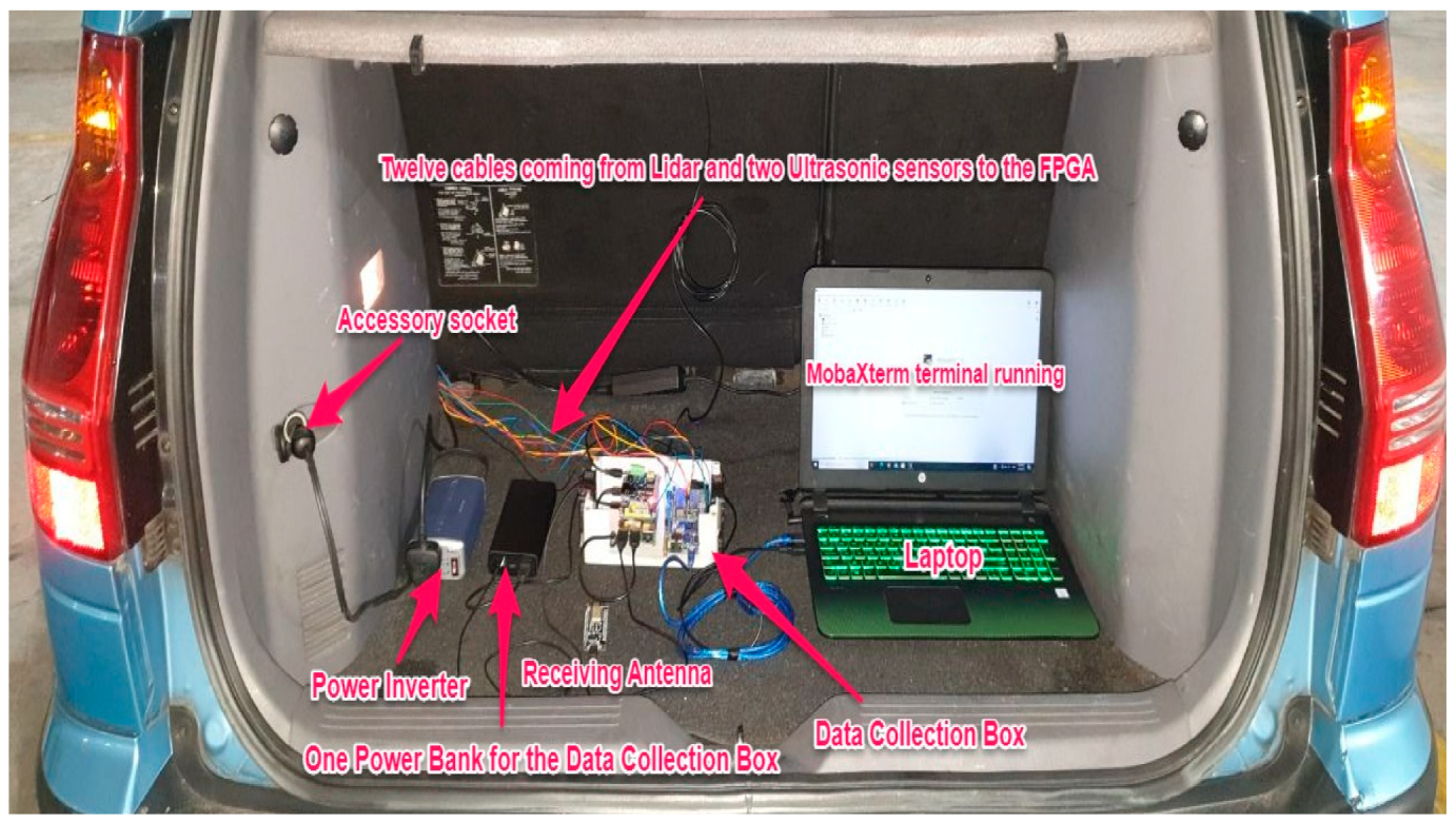 Ijerph 18 11740 g010 550