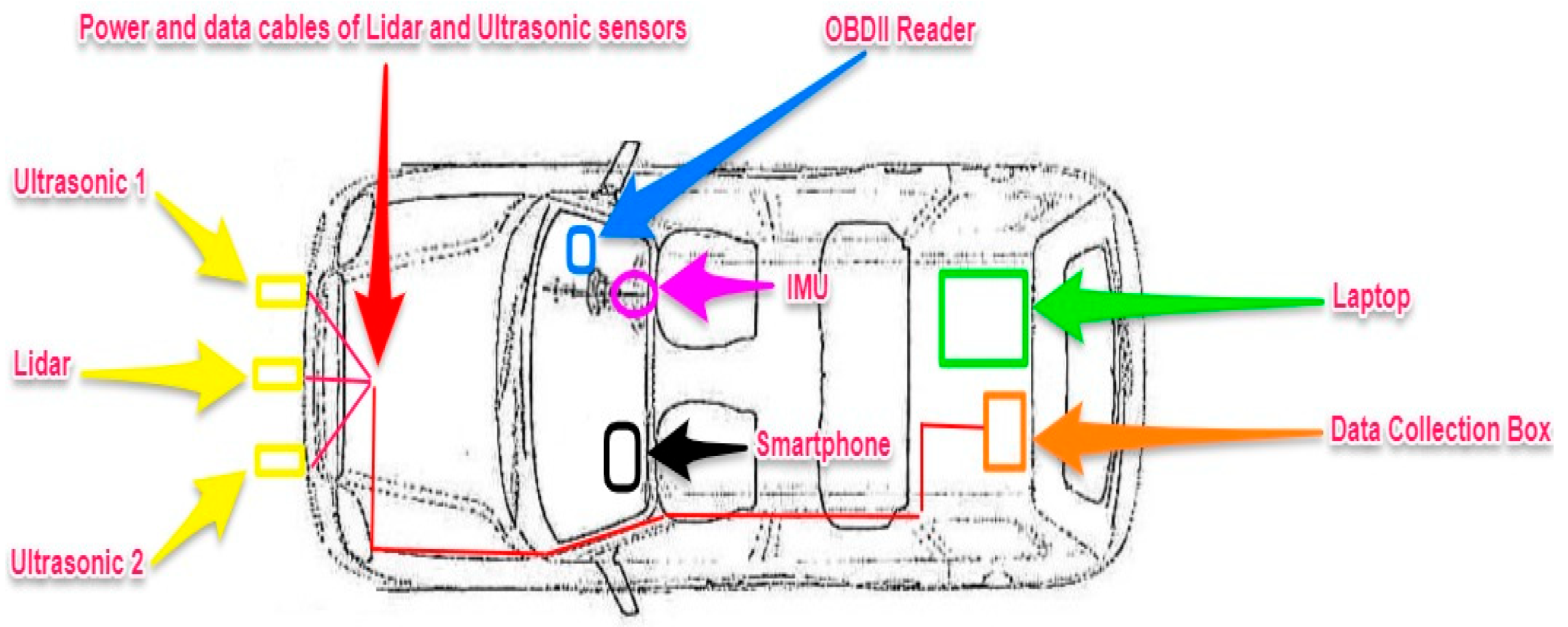 Ijerph 18 11740 g011 550